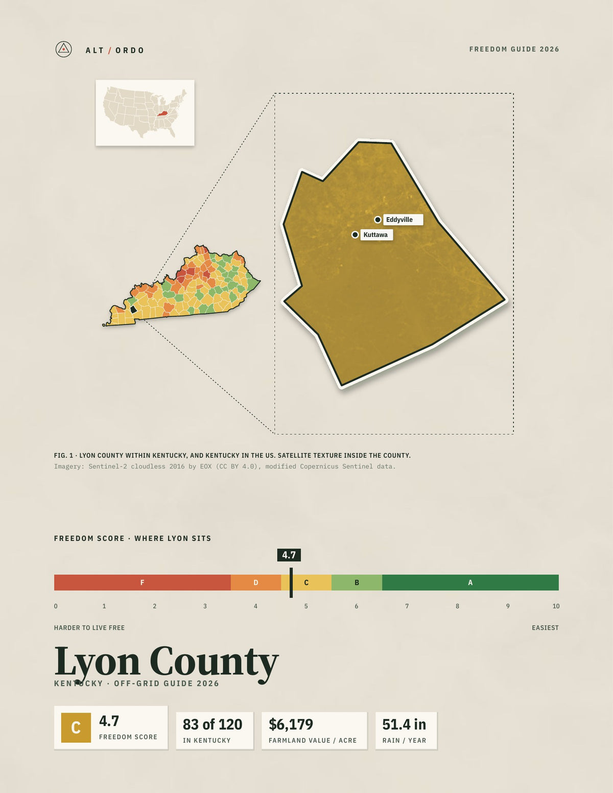 Lyon County, Kentucky Off-Grid Guide 2026