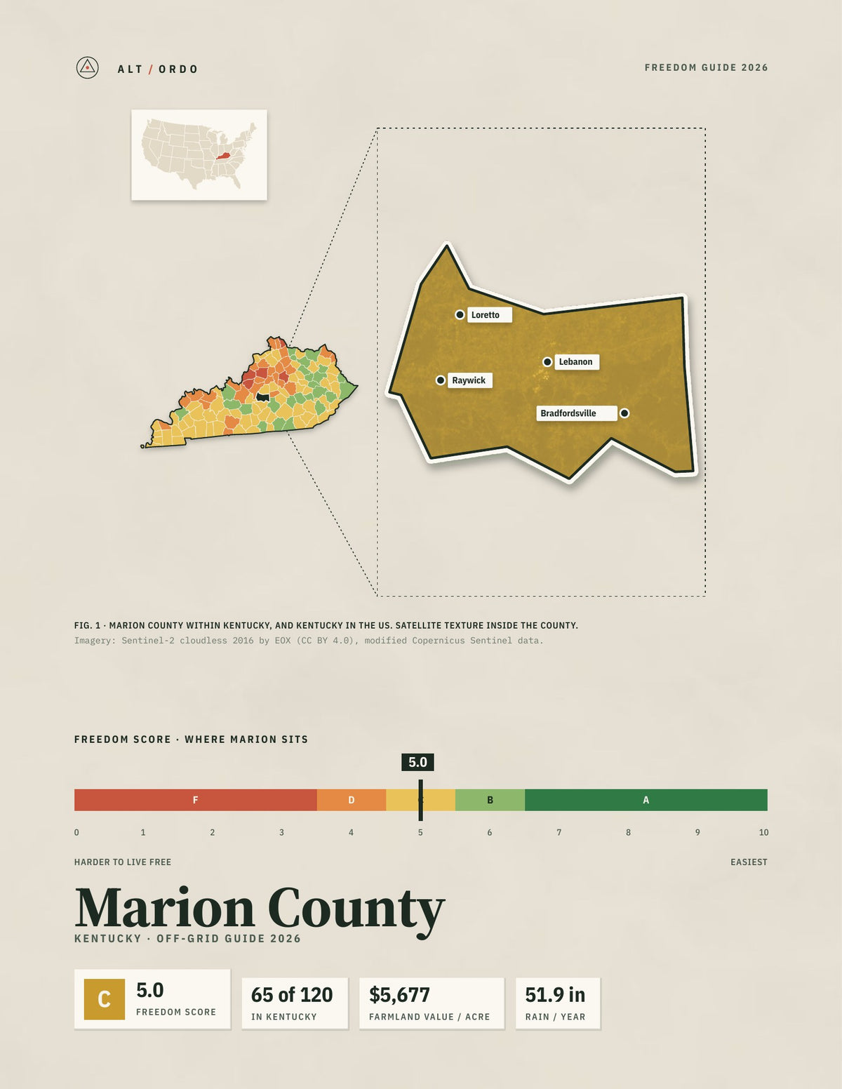 Marion County, Kentucky Off-Grid Guide 2026