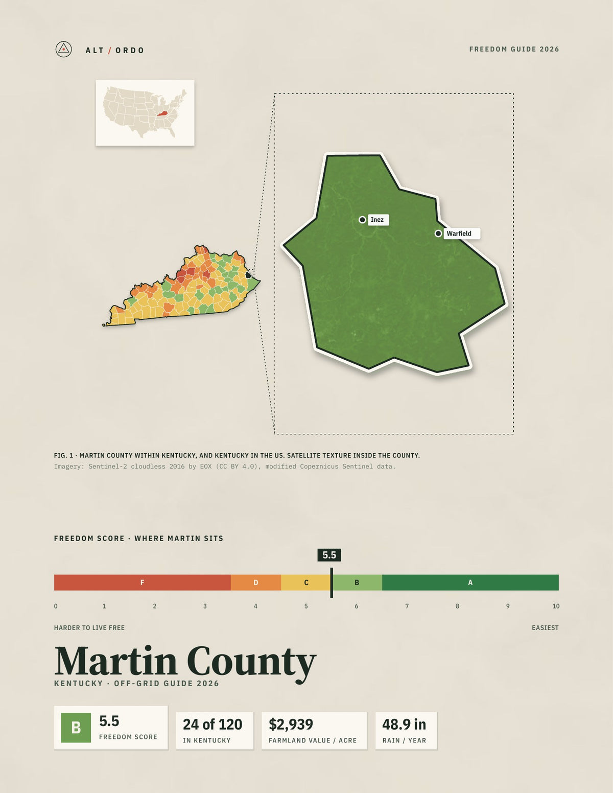 Martin County, Kentucky Off-Grid Guide 2026