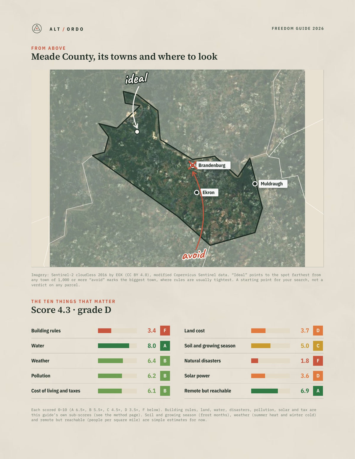 Meade County, Kentucky Off-Grid Guide 2026 from above