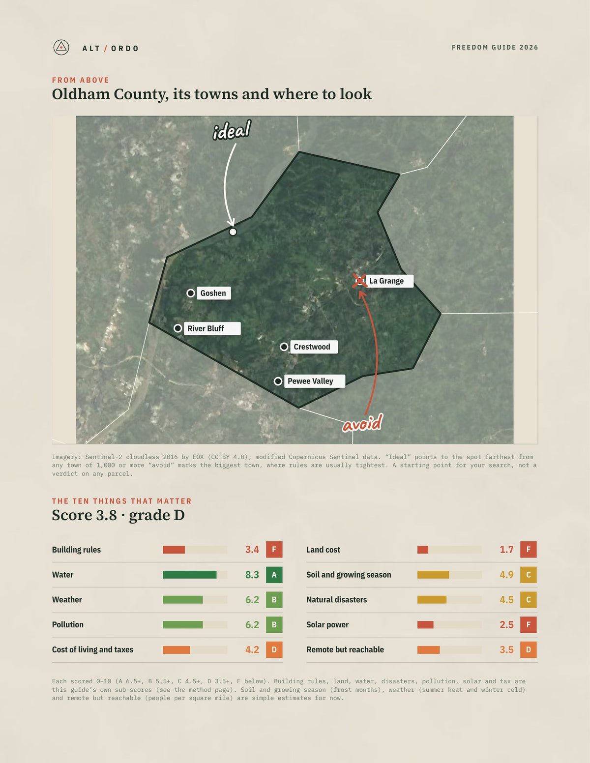 Oldham County, Kentucky Off-Grid Guide 2026 from above