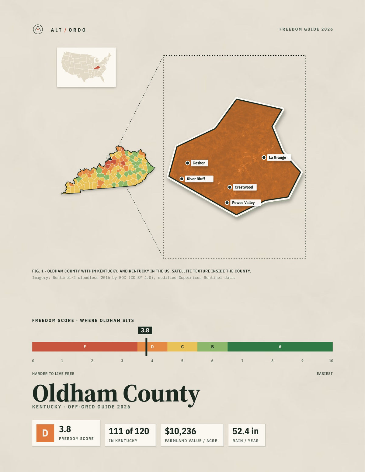 Oldham County, Kentucky Off-Grid Guide 2026