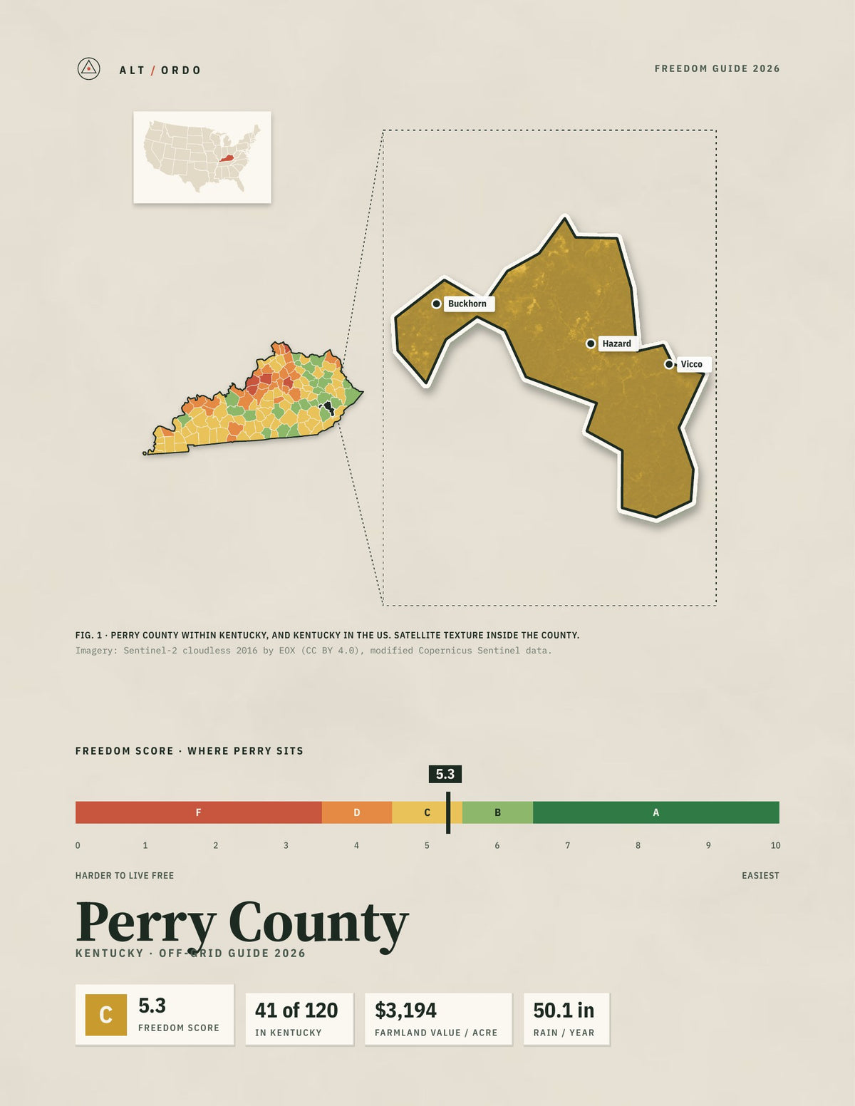 Perry County, Kentucky Off-Grid Guide 2026