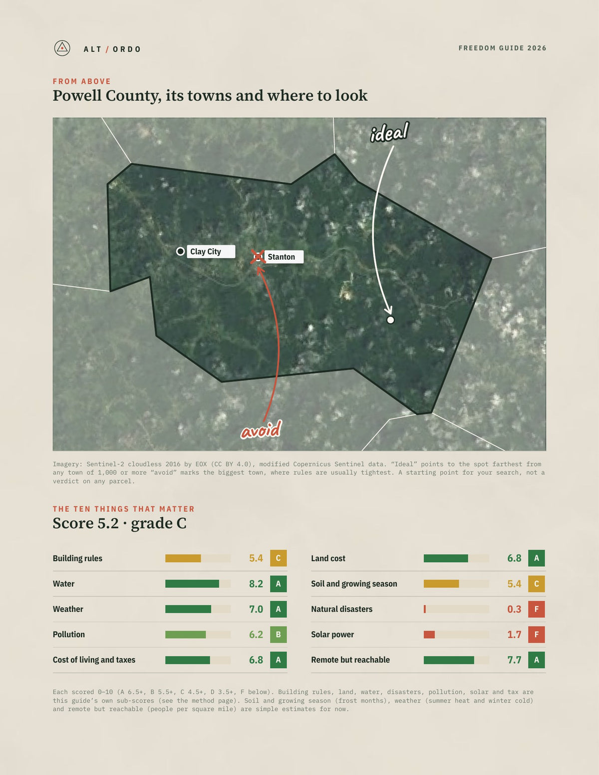 Powell County, Kentucky Off-Grid Guide 2026 from above