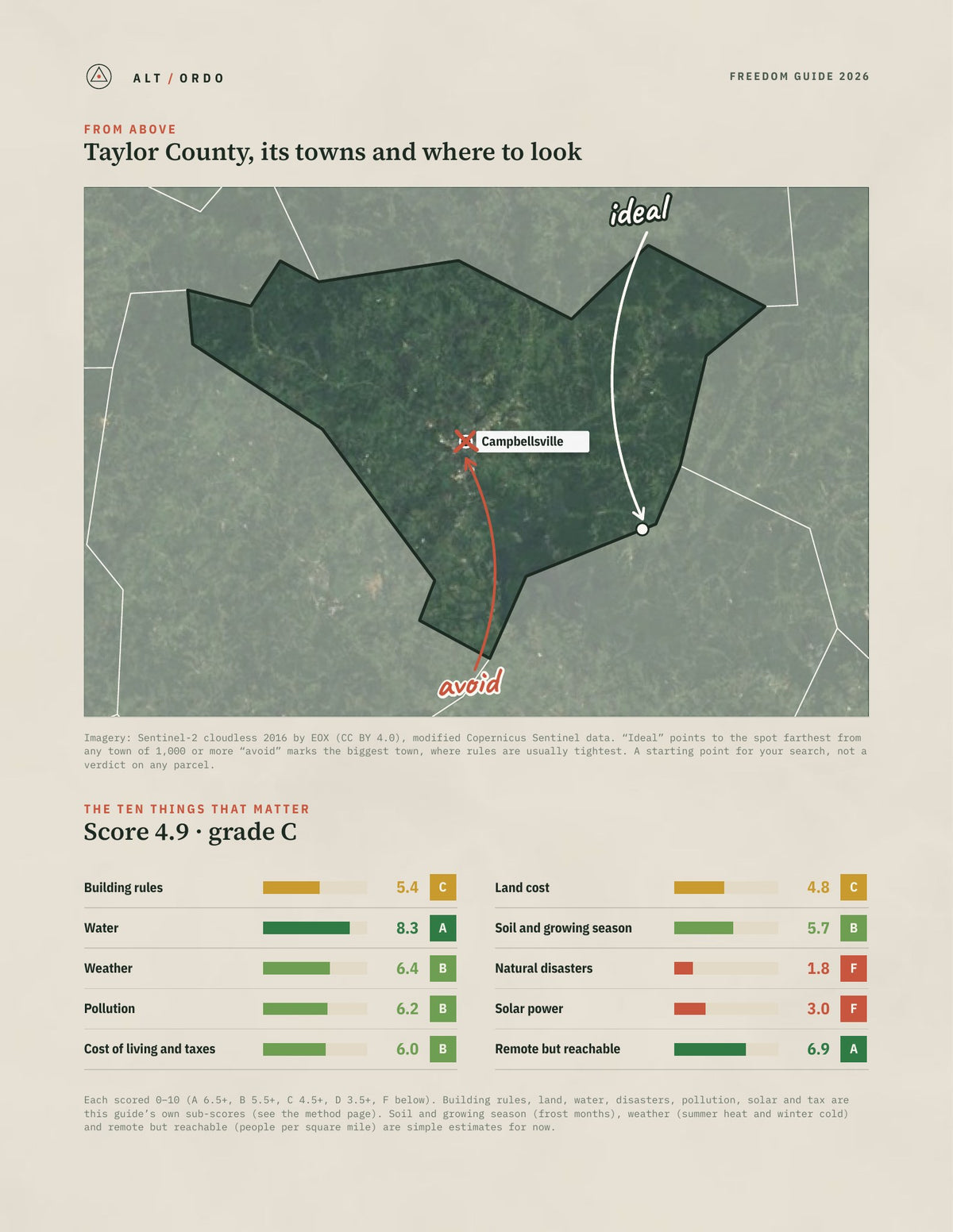 Taylor County, Kentucky Off-Grid Guide 2026 from above