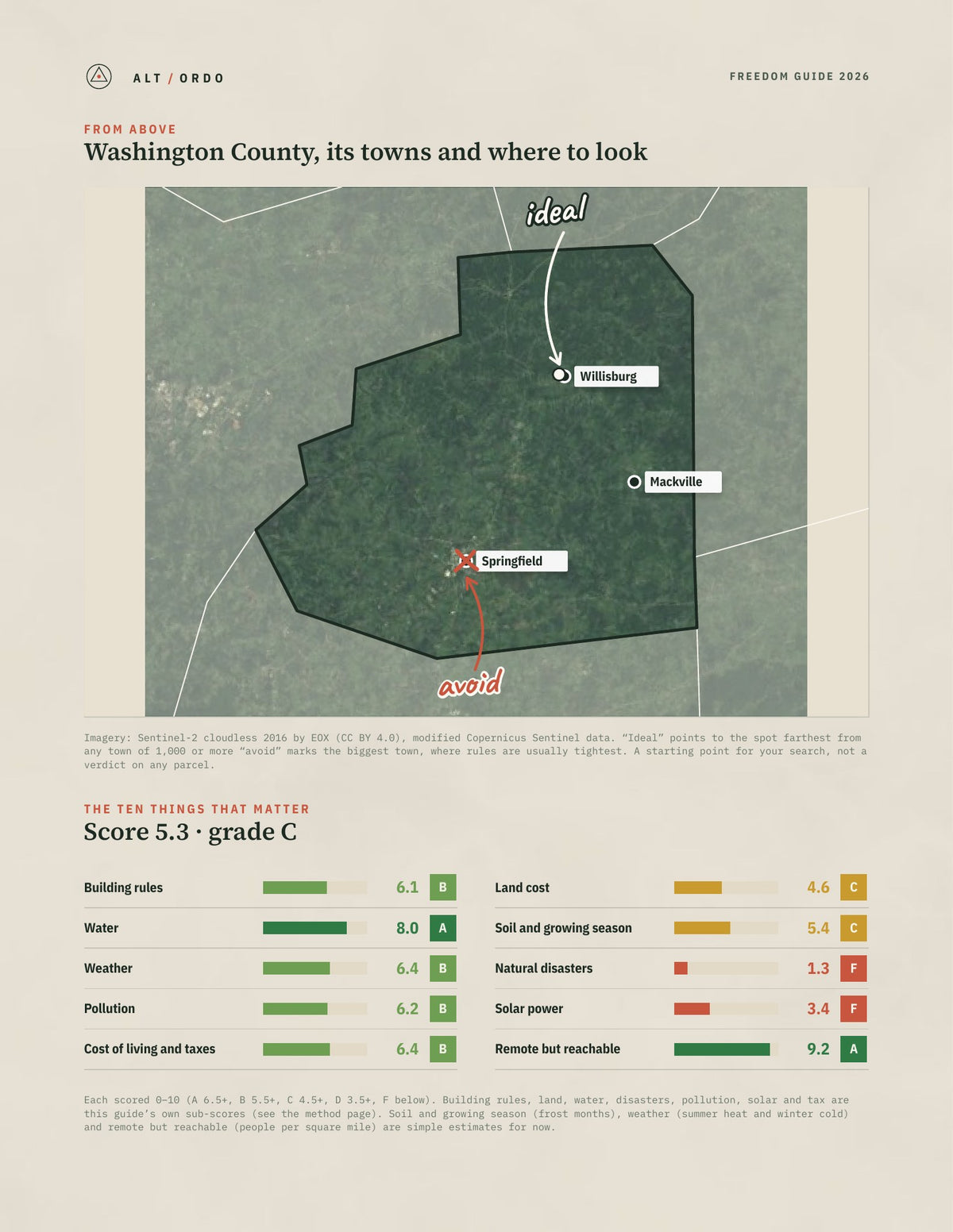 Washington County, Kentucky Off-Grid Guide 2026 from above