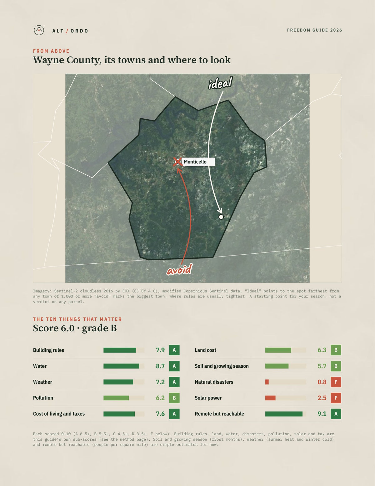 Wayne County, Kentucky Off-Grid Guide 2026 from above