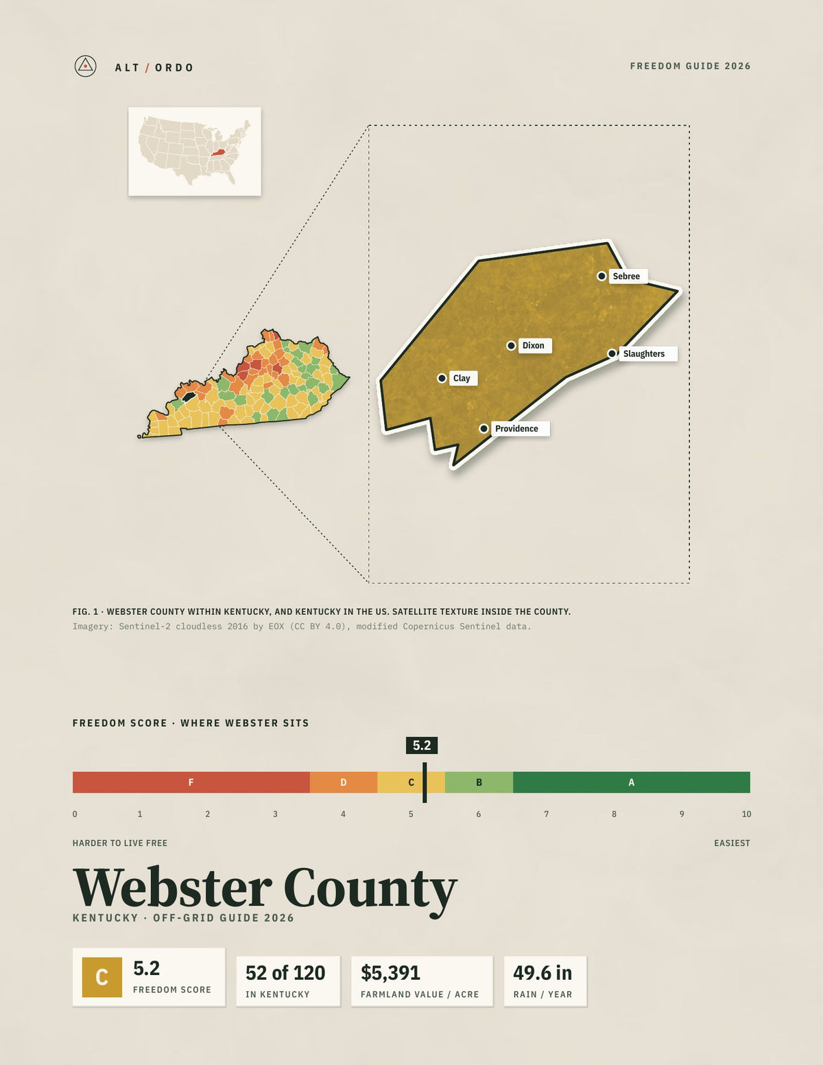 Webster County, Kentucky Off-Grid Guide 2026