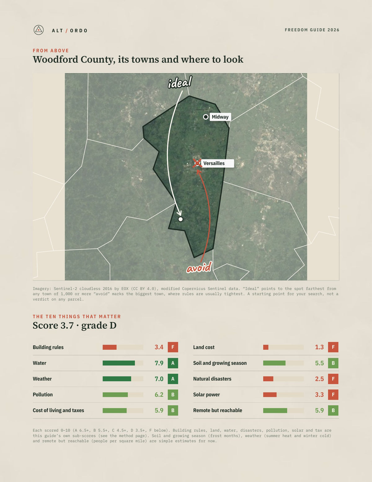 Woodford County, Kentucky Off-Grid Guide 2026 from above