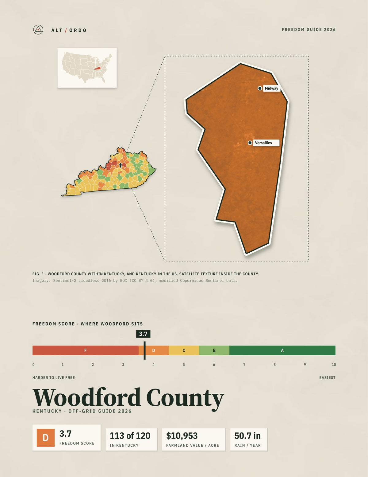 Woodford County, Kentucky Off-Grid Guide 2026