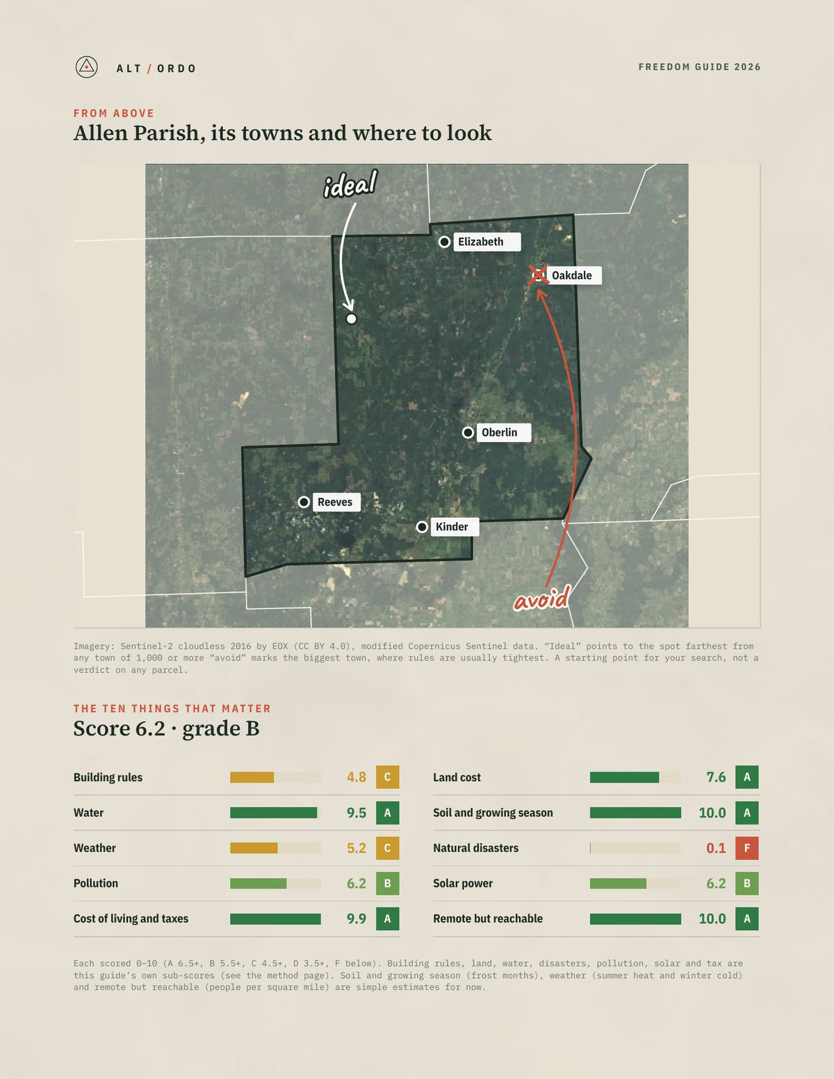 Allen Parish, Louisiana Off-Grid Guide 2026 from above