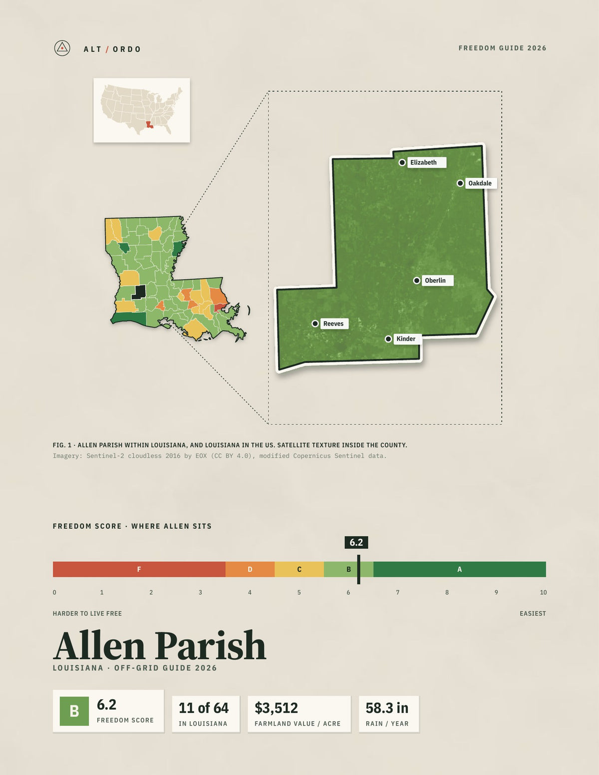 Allen Parish, Louisiana Off-Grid Guide 2026