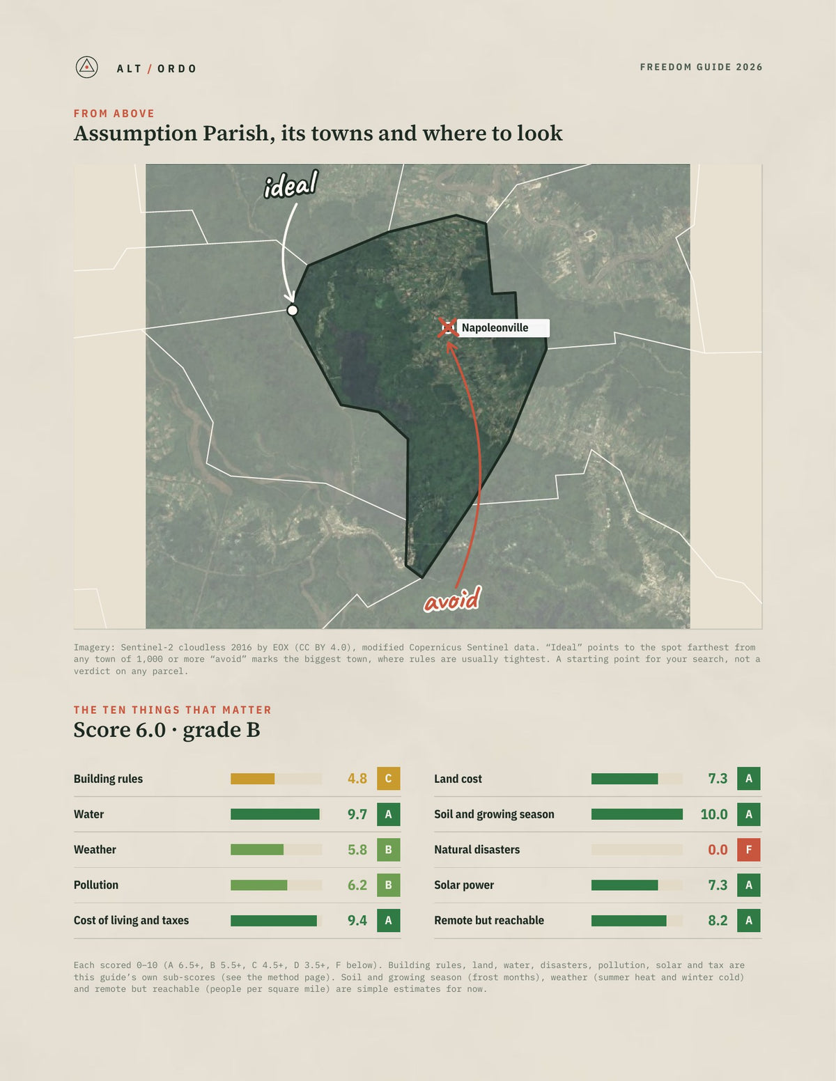 Assumption Parish, Louisiana Off-Grid Guide 2026 from above