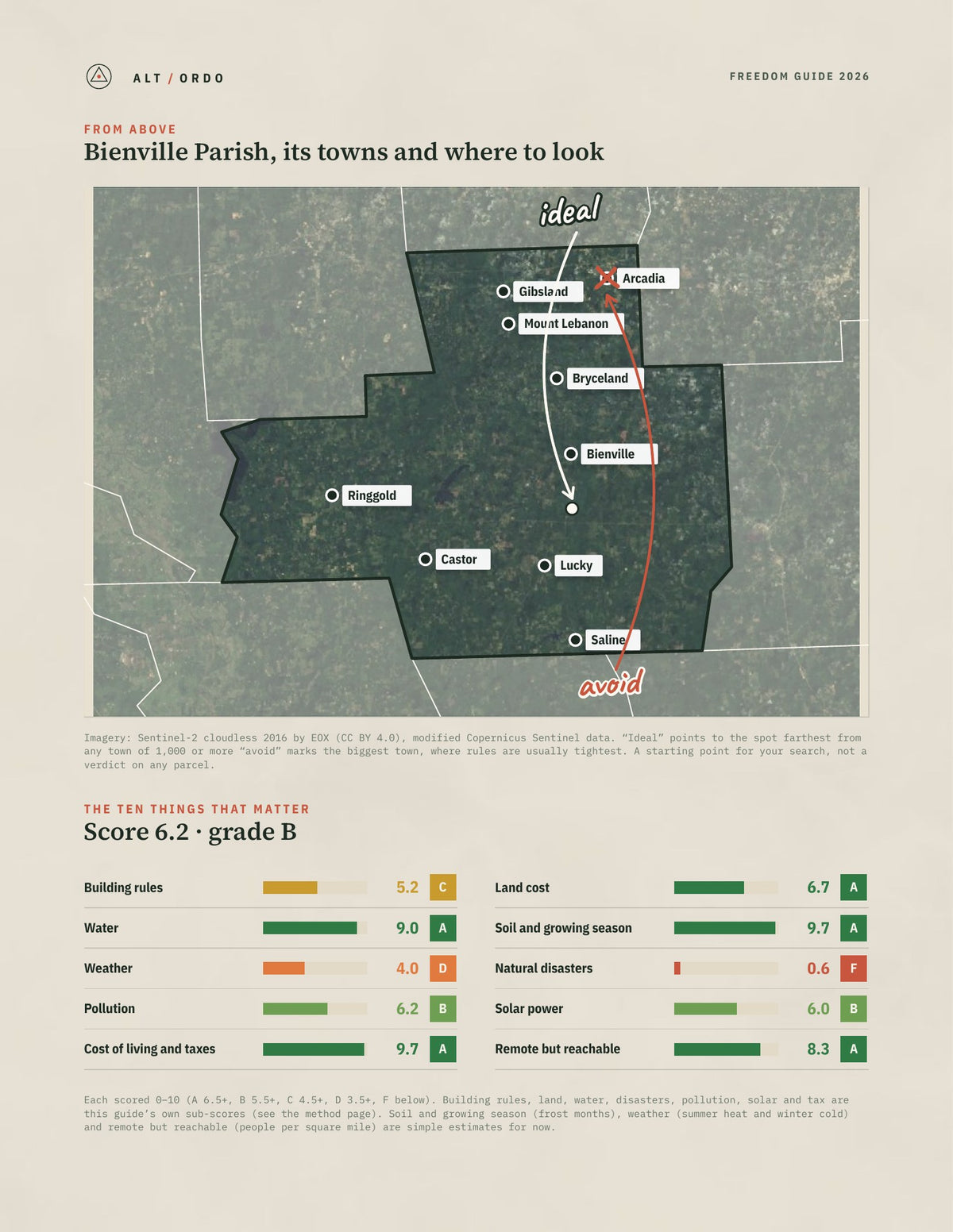 Bienville Parish, Louisiana Off-Grid Guide 2026 from above