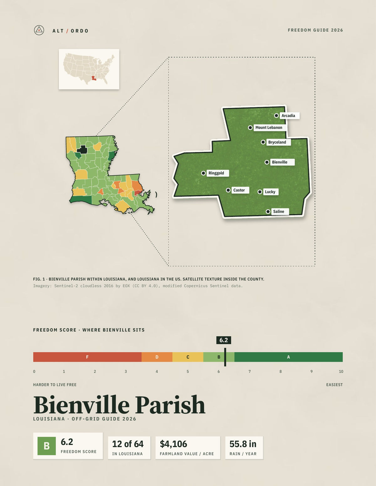 Bienville Parish, Louisiana Off-Grid Guide 2026