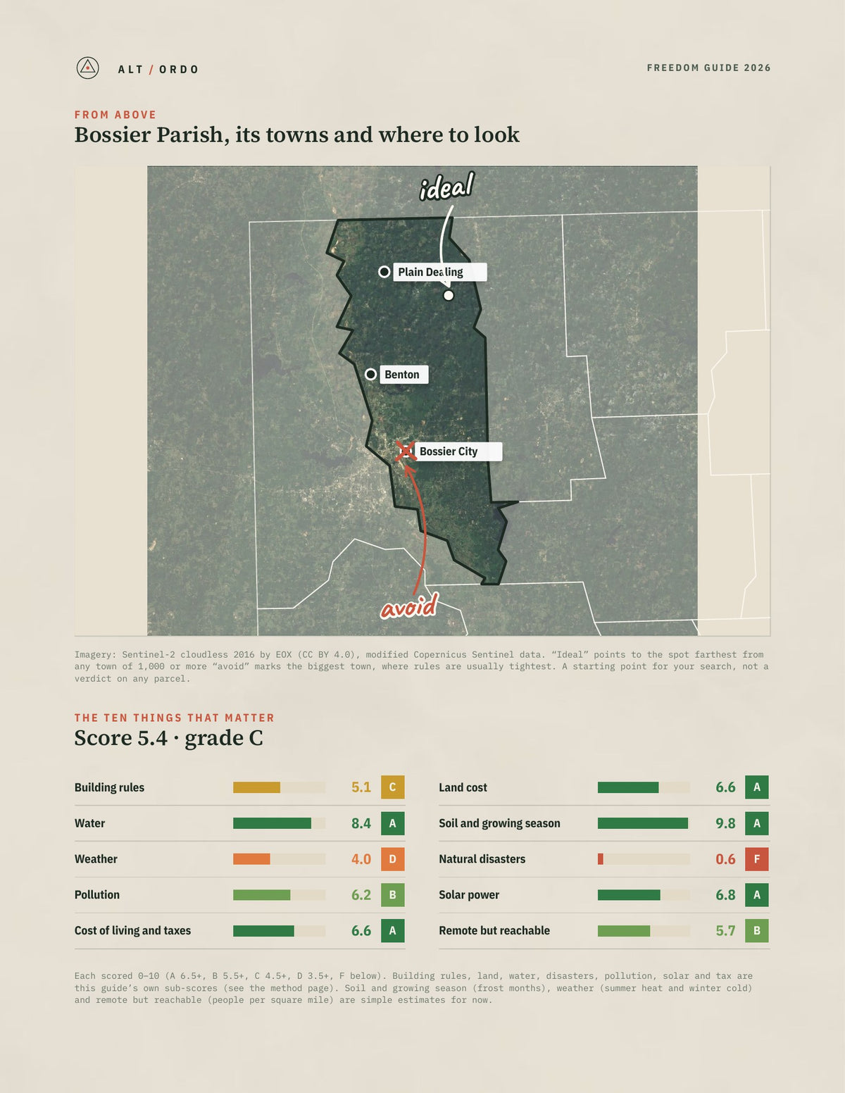 Bossier Parish, Louisiana Off-Grid Guide 2026 from above