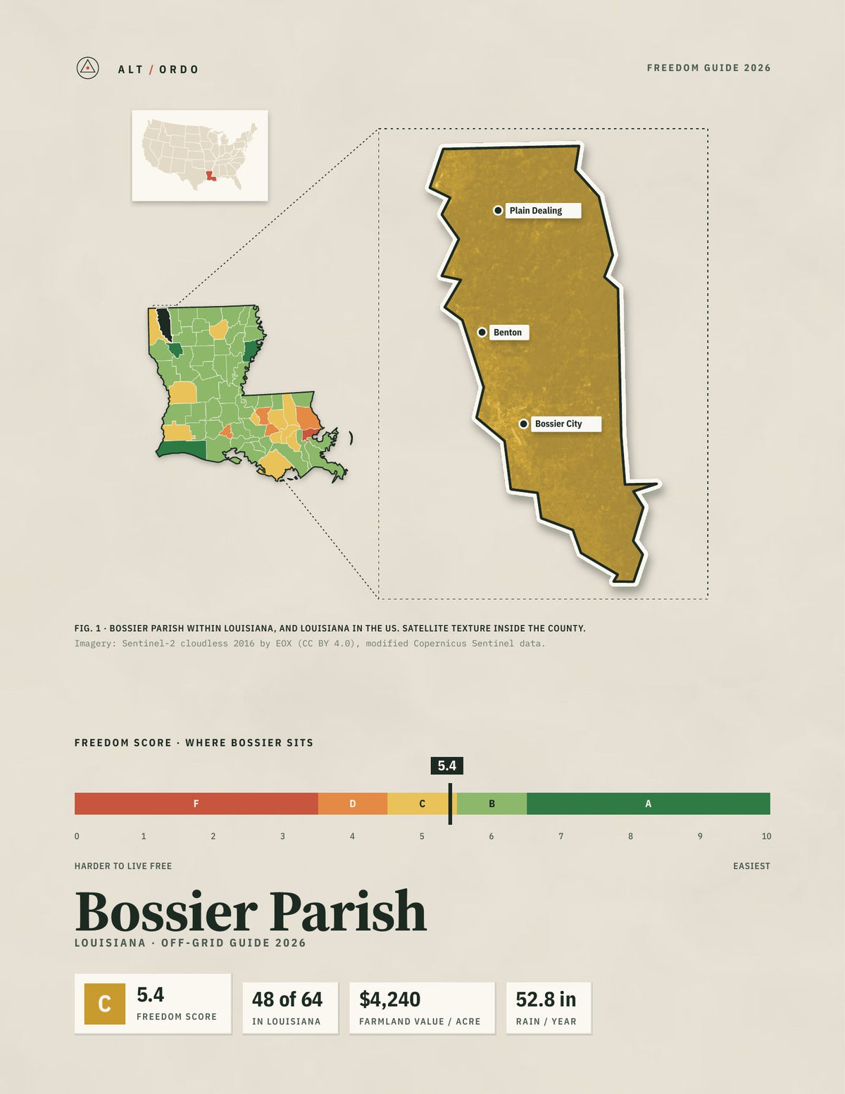 Bossier Parish, Louisiana Off-Grid Guide 2026