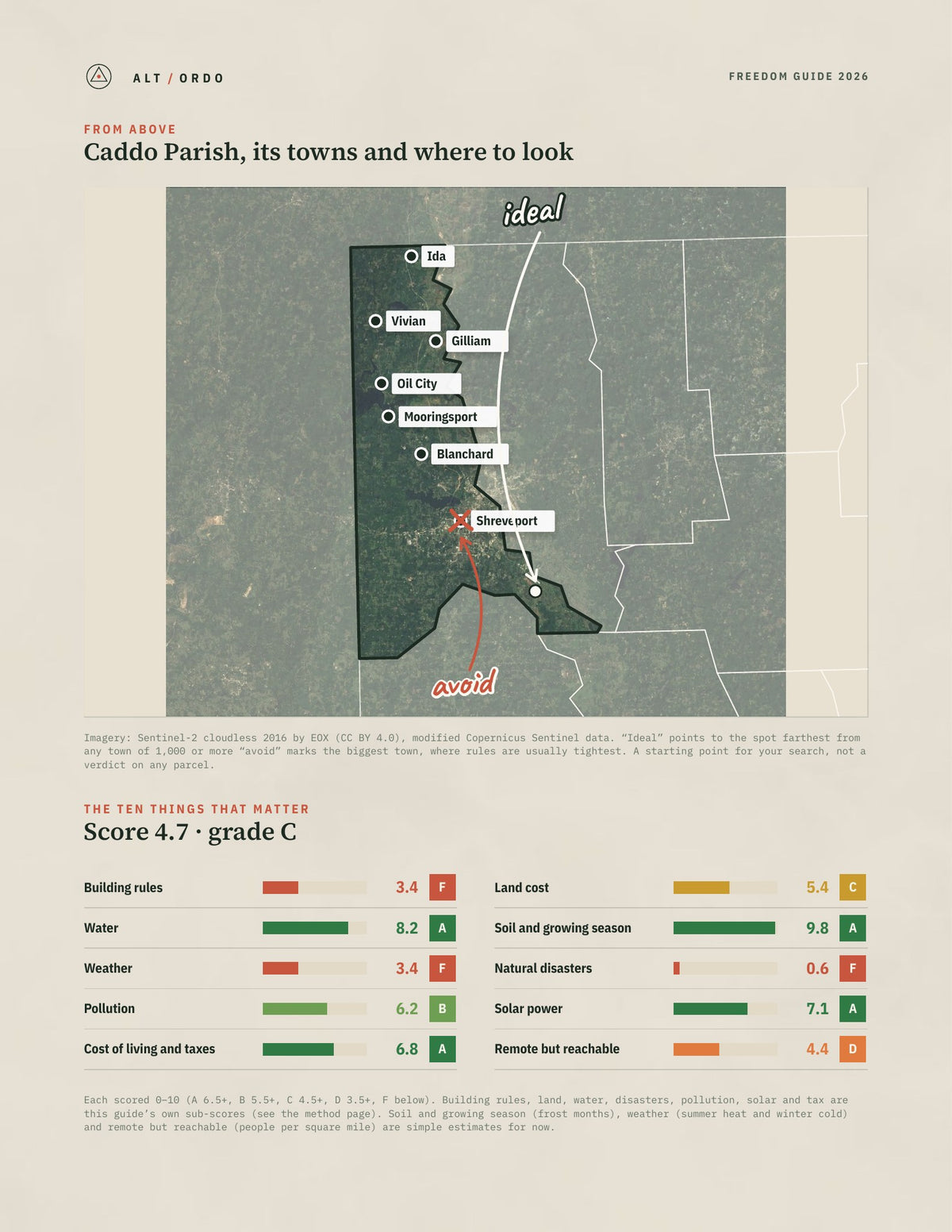 Caddo Parish, Louisiana Off-Grid Guide 2026 from above