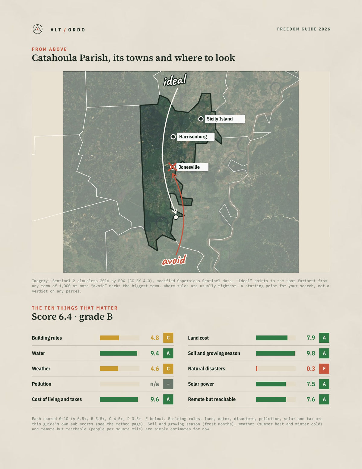 Catahoula Parish, Louisiana Off-Grid Guide 2026 from above
