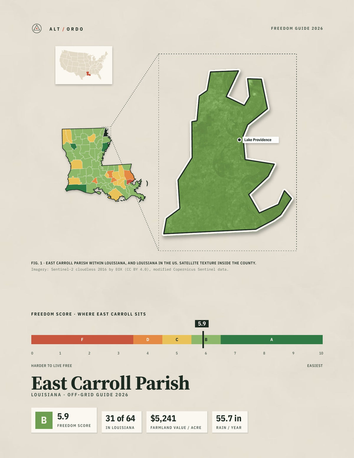 East Carroll Parish, Louisiana Off-Grid Guide 2026