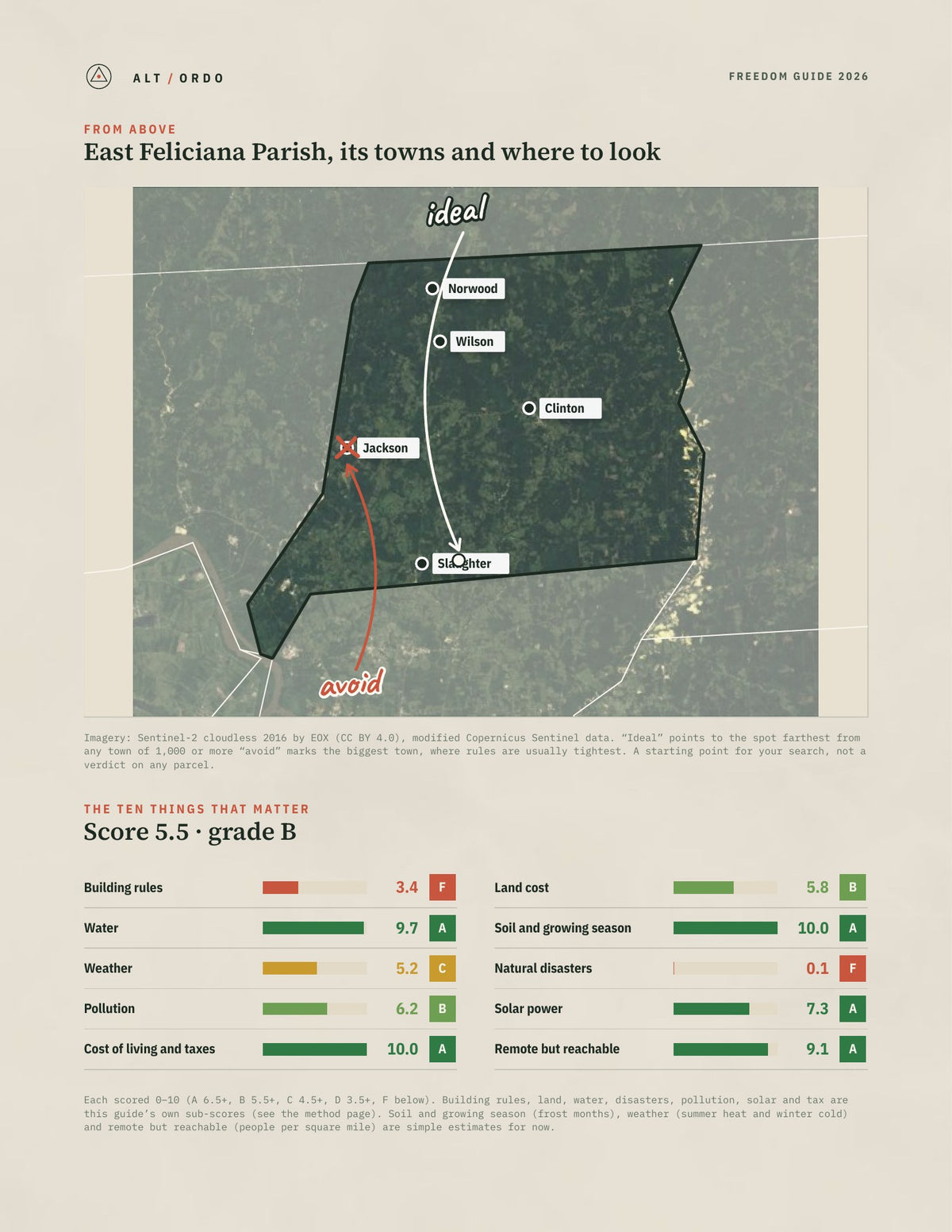 East Feliciana Parish, Louisiana Off-Grid Guide 2026 from above