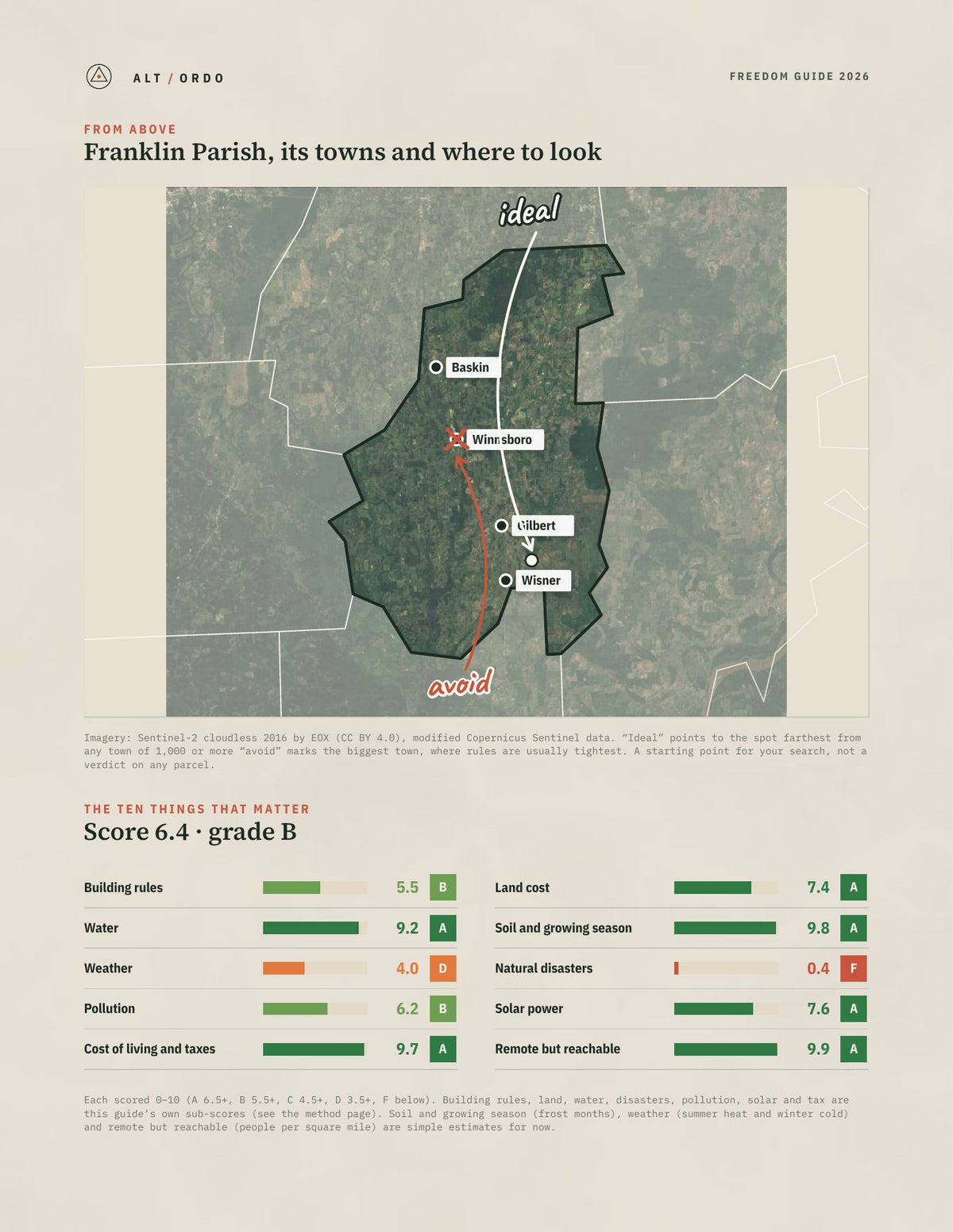 Franklin Parish, Louisiana Off-Grid Guide 2026 from above