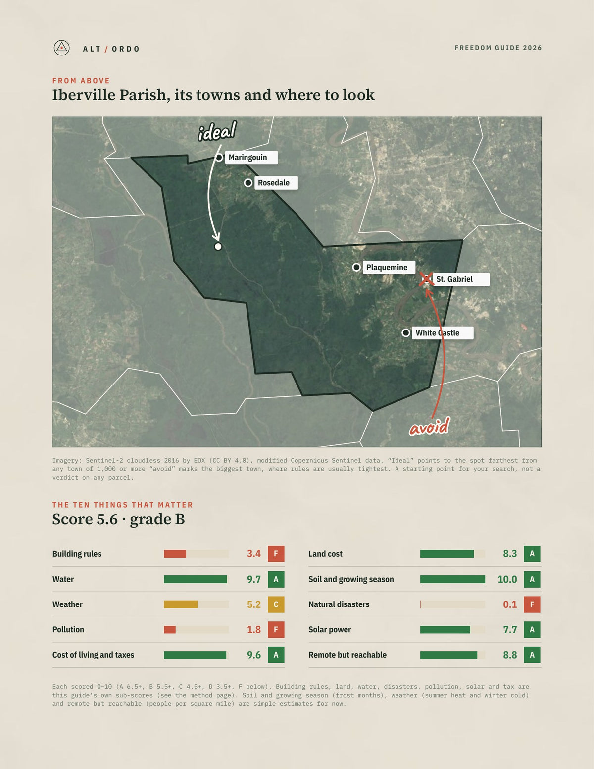 Iberville Parish, Louisiana Off-Grid Guide 2026 from above