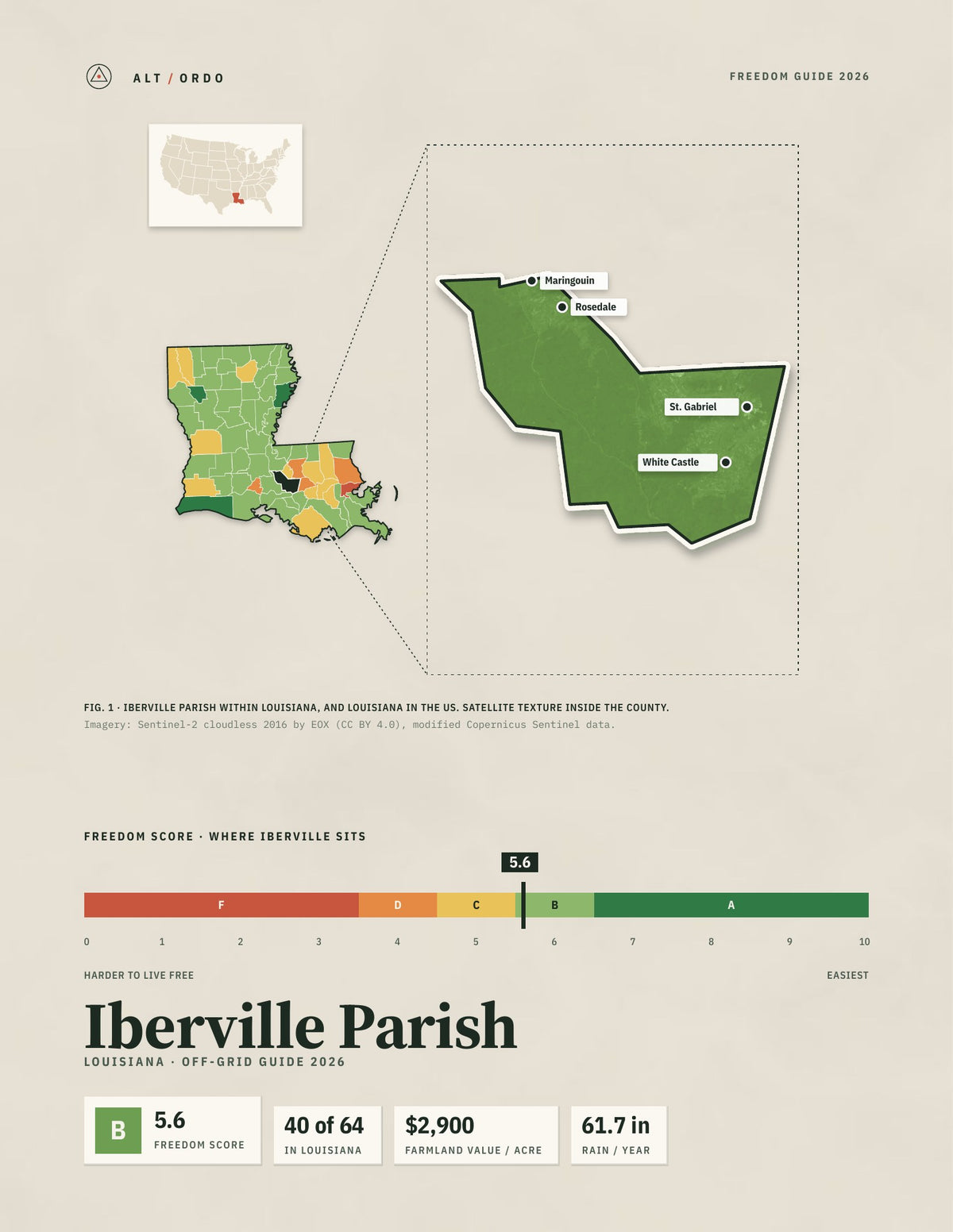 Iberville Parish, Louisiana Off-Grid Guide 2026