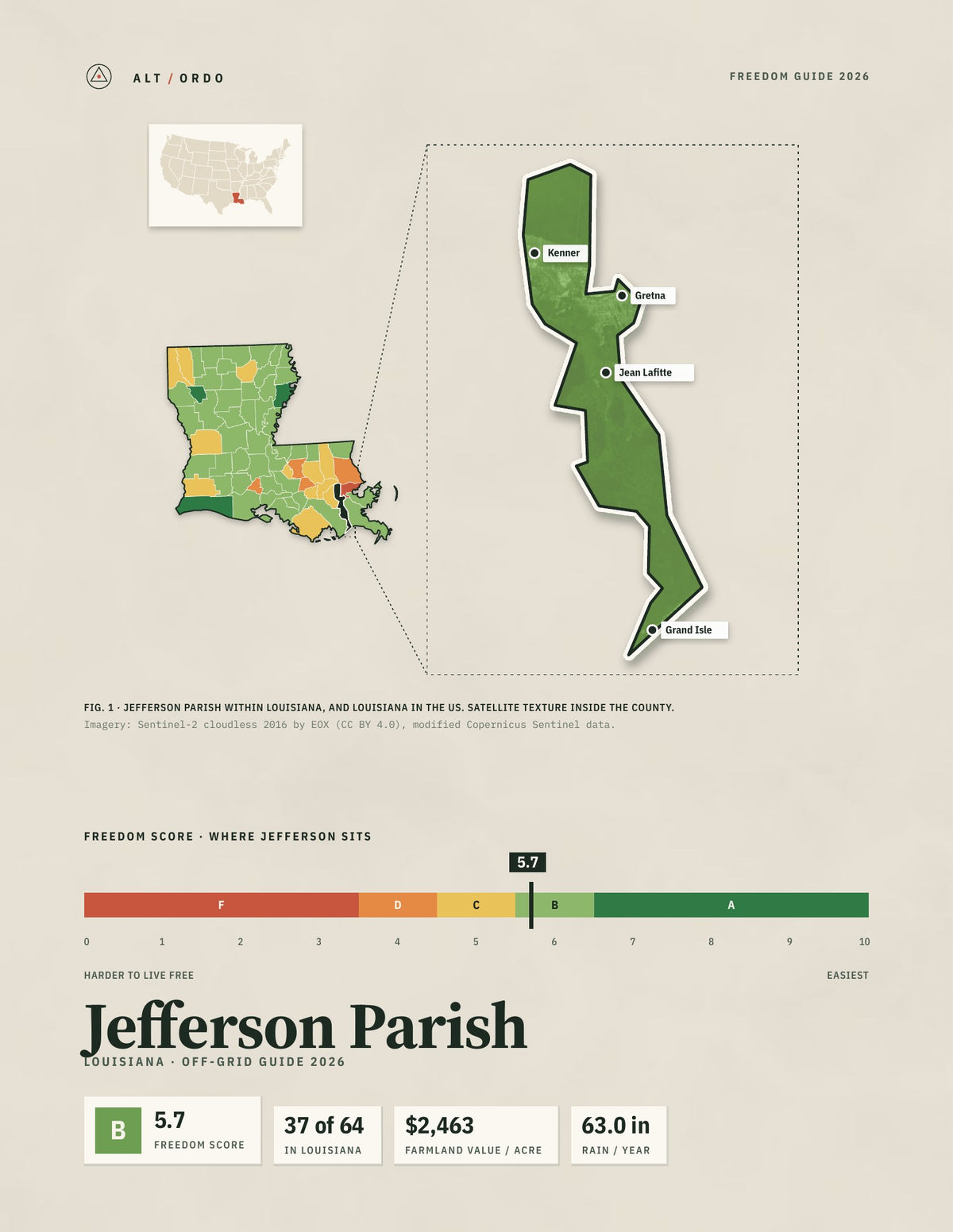 Jefferson Parish, Louisiana Off-Grid Guide 2026