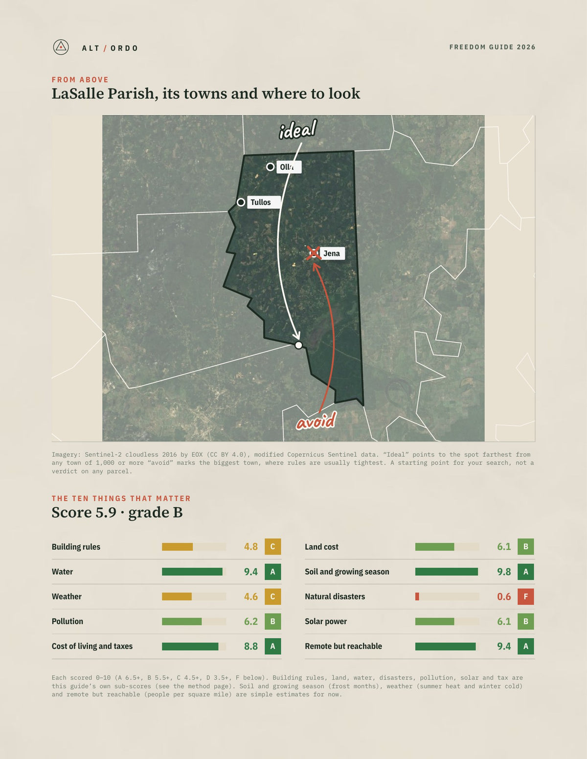 LaSalle Parish, Louisiana Off-Grid Guide 2026 from above