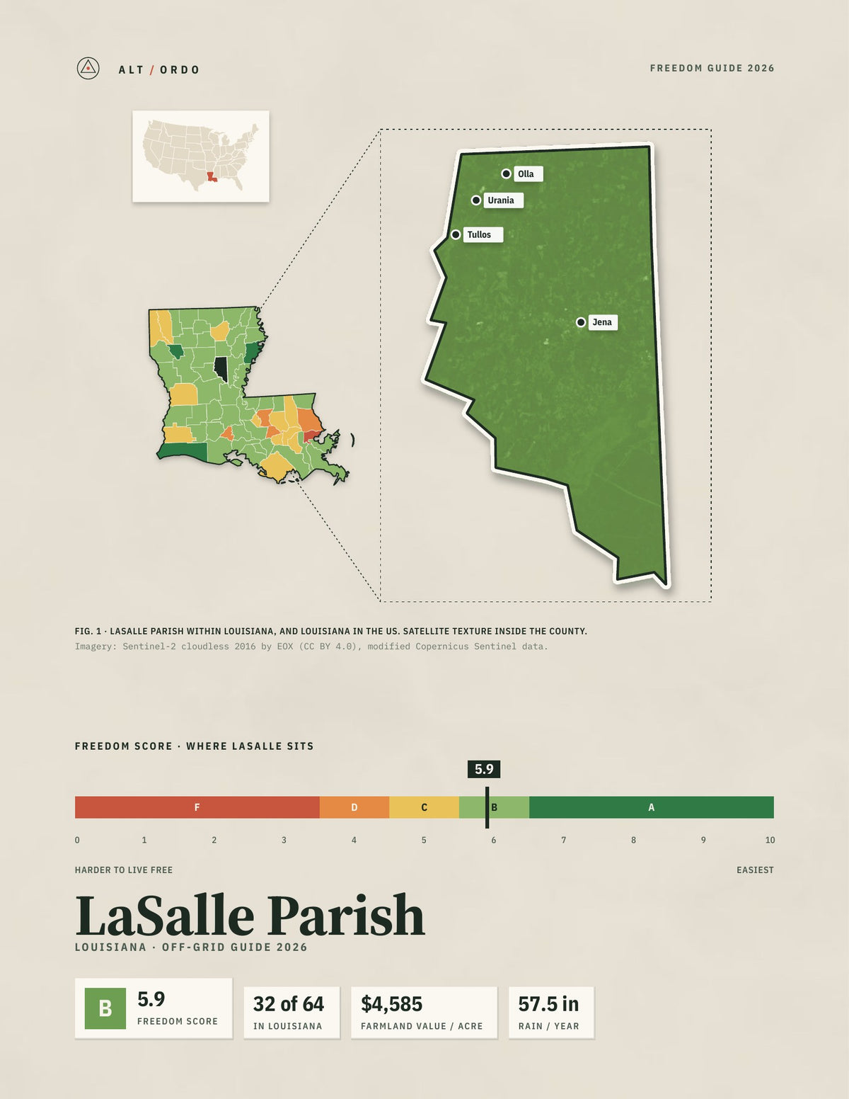 LaSalle Parish, Louisiana Off-Grid Guide 2026