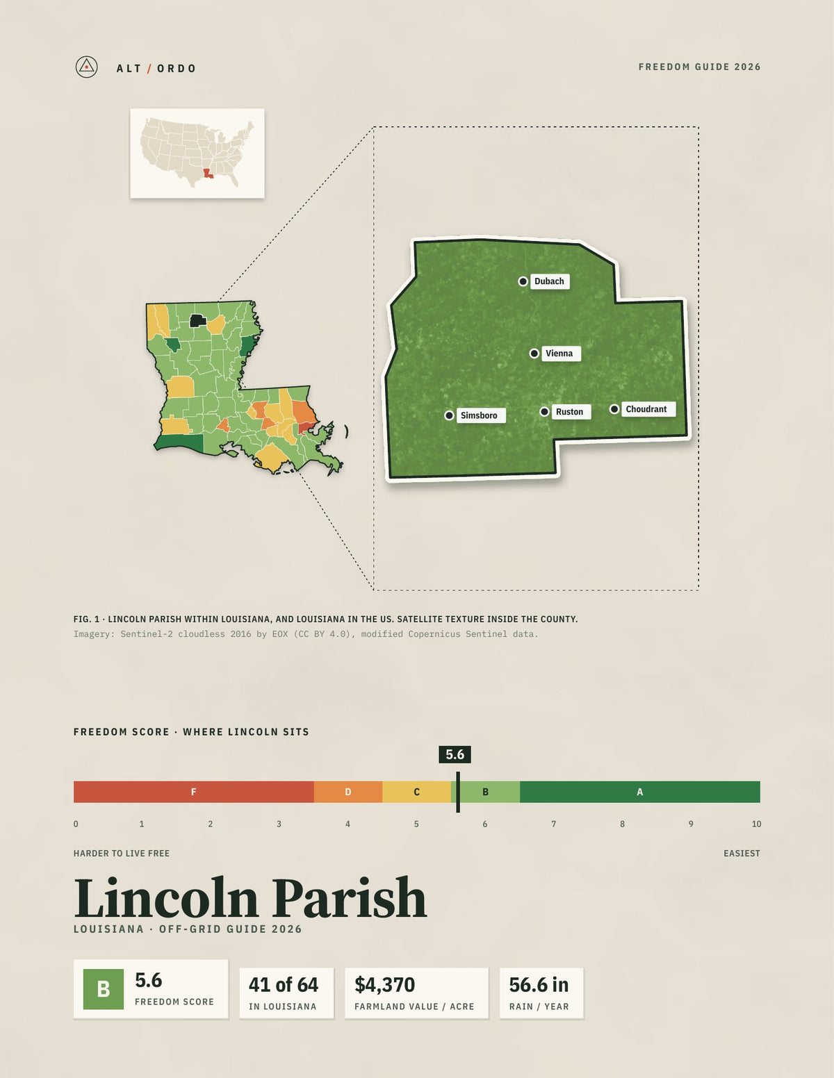 Lincoln Parish, Louisiana Off-Grid Guide 2026