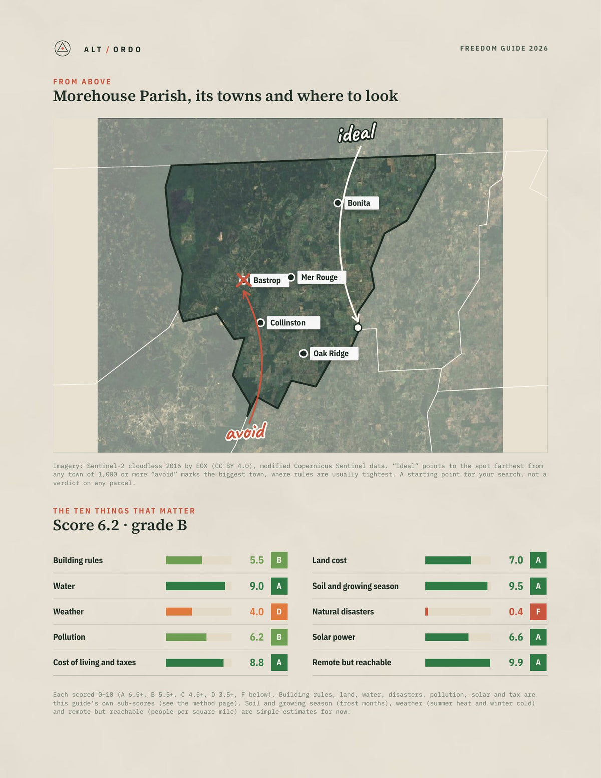 Morehouse Parish, Louisiana Off-Grid Guide 2026 from above