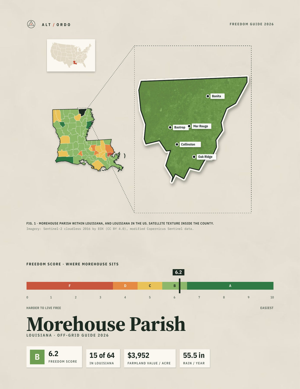 Morehouse Parish, Louisiana Off-Grid Guide 2026