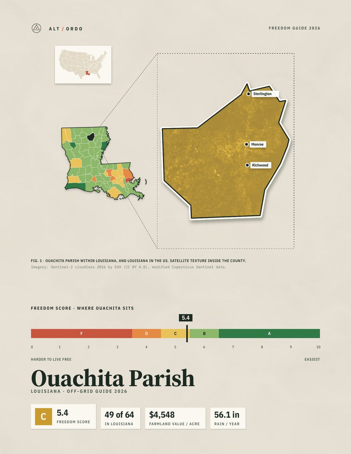 Ouachita Parish, Louisiana Off-Grid Guide 2026