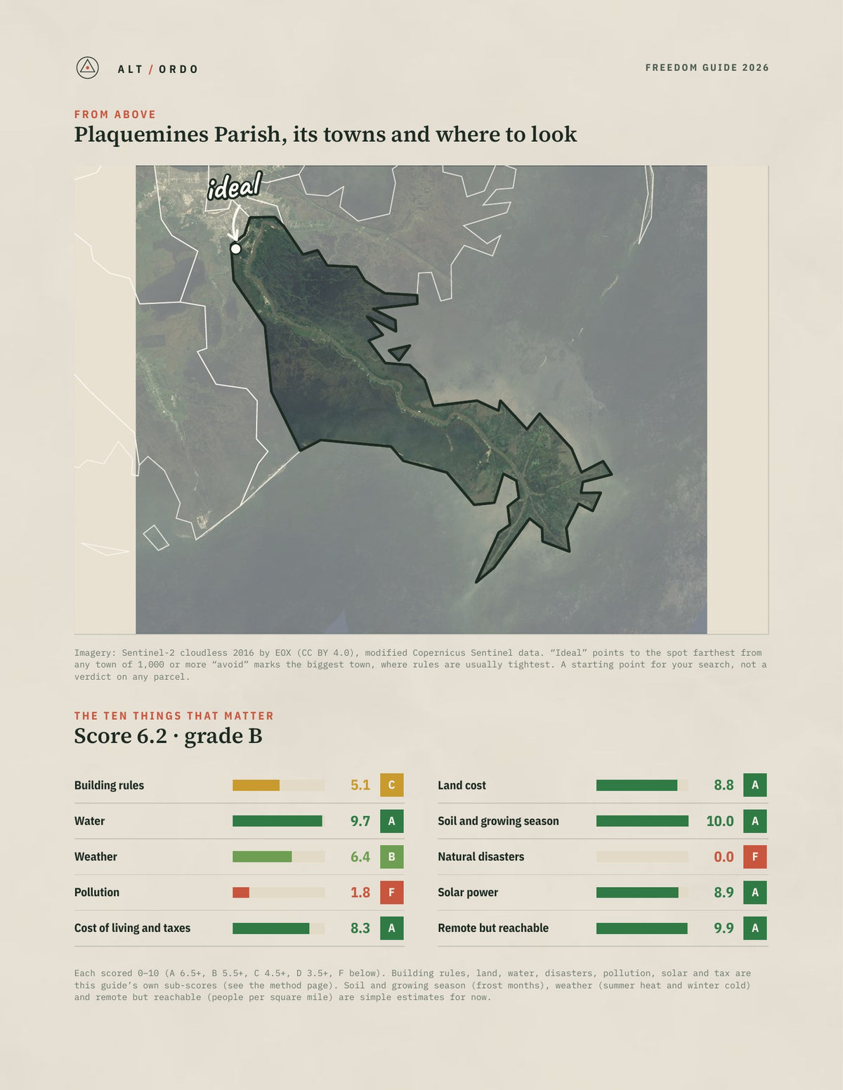 Plaquemines Parish, Louisiana Off-Grid Guide 2026 from above