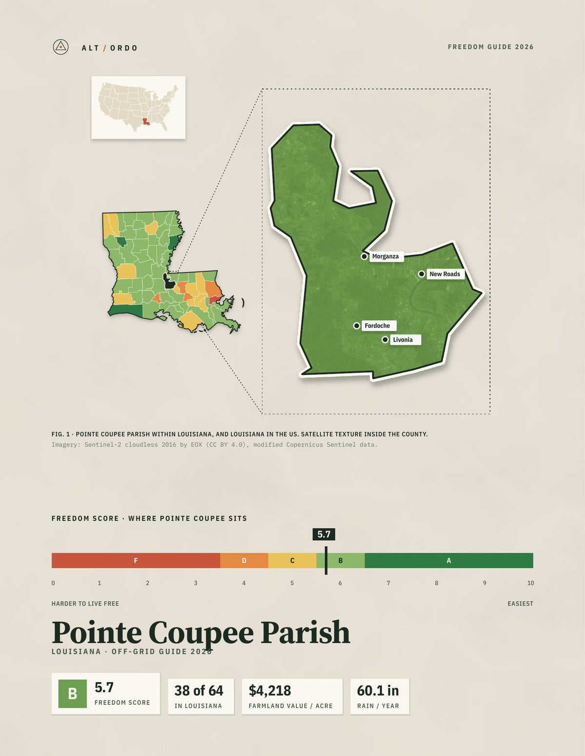 Pointe Coupee Parish, Louisiana Off-Grid Guide 2026