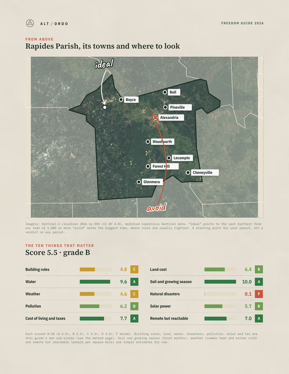 Rapides Parish, Louisiana Off-Grid Guide 2026 from above