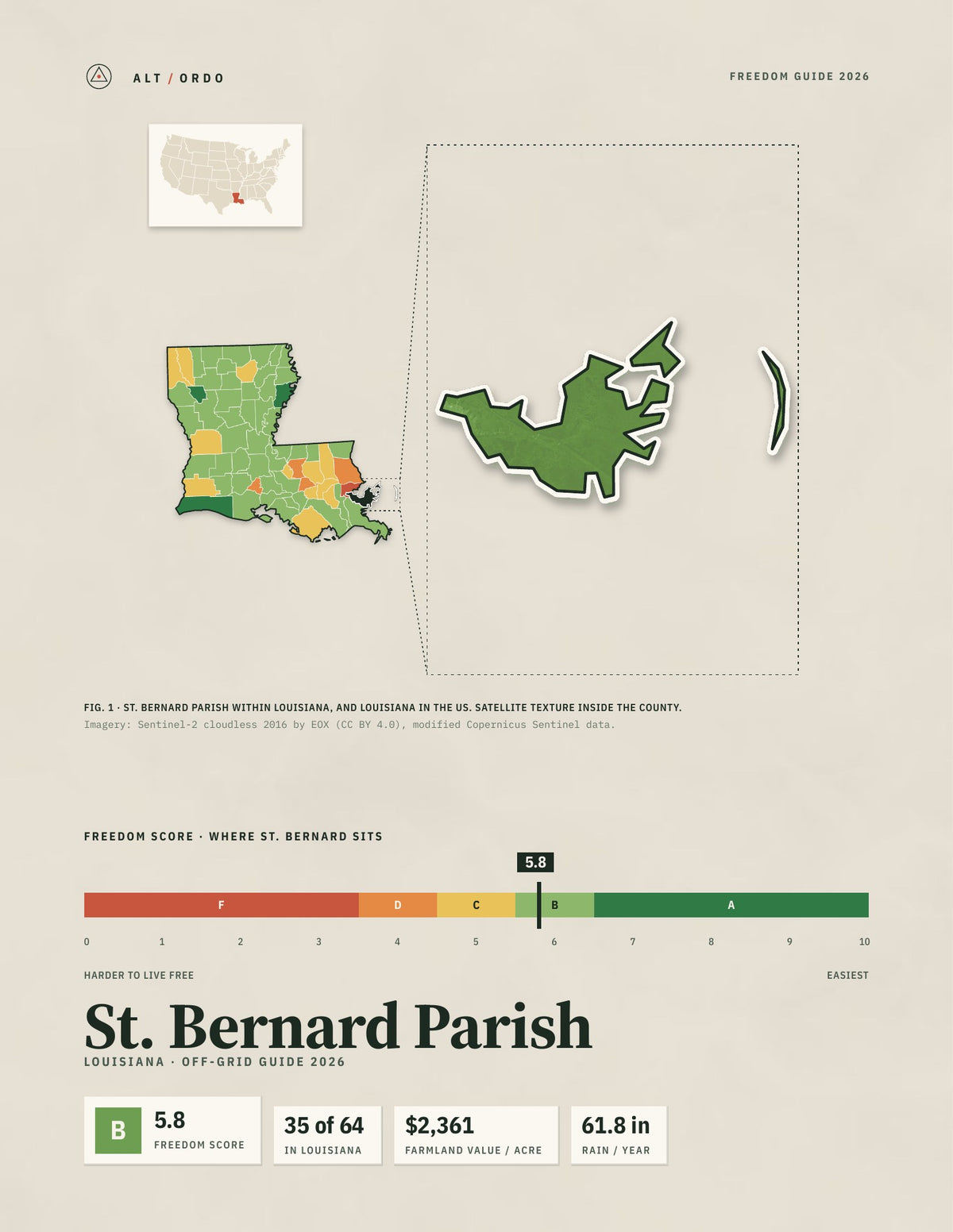 St. Bernard Parish, Louisiana Off-Grid Guide 2026