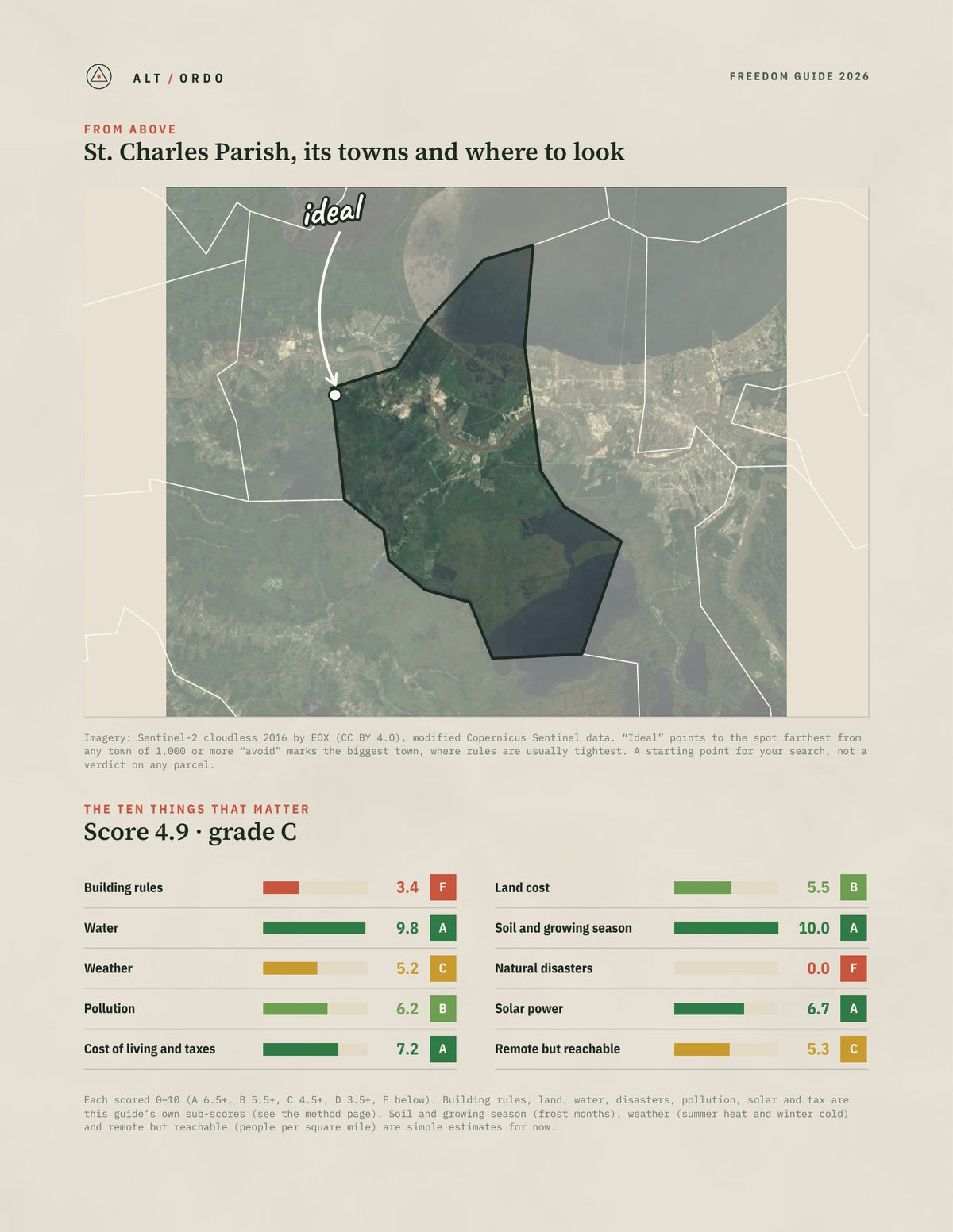 St. Charles Parish, Louisiana Off-Grid Guide 2026 from above