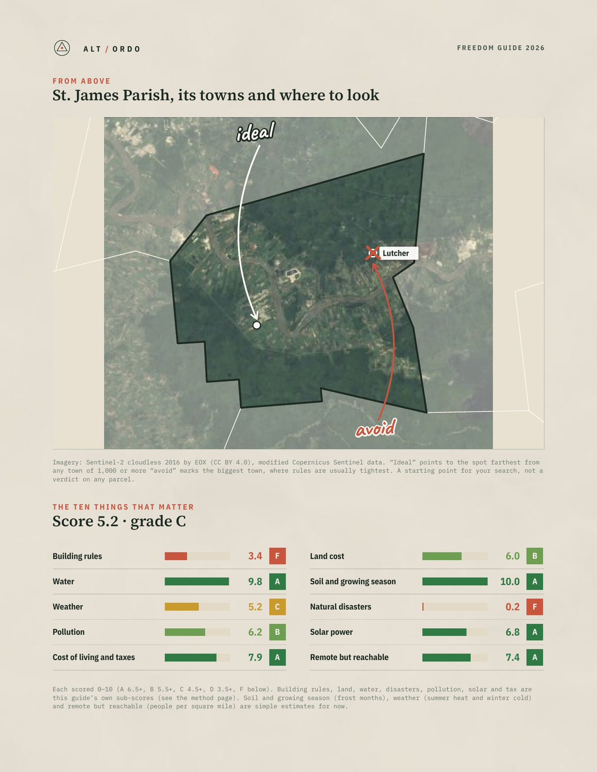 St. James Parish, Louisiana Off-Grid Guide 2026 from above