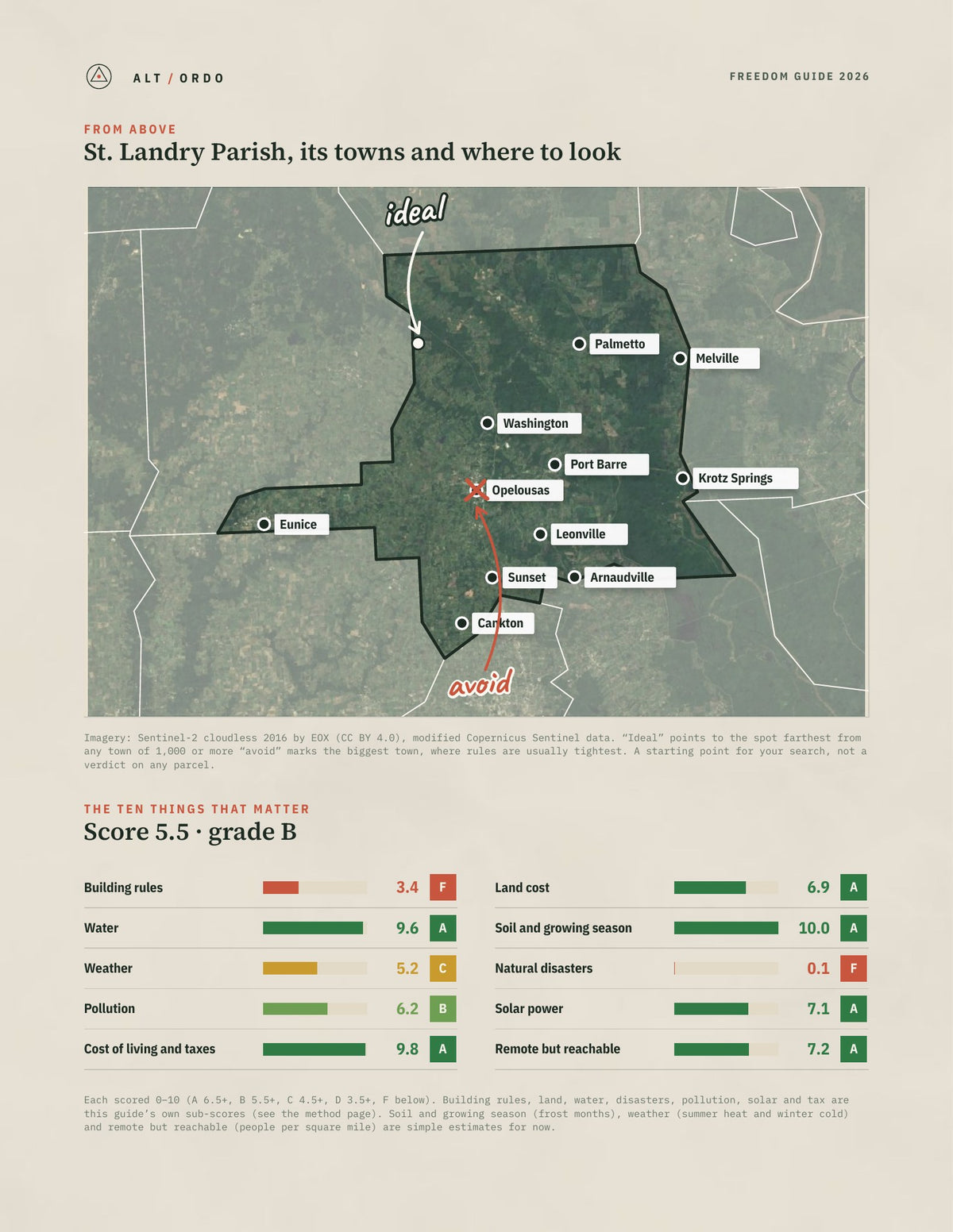 St. Landry Parish, Louisiana Off-Grid Guide 2026 from above