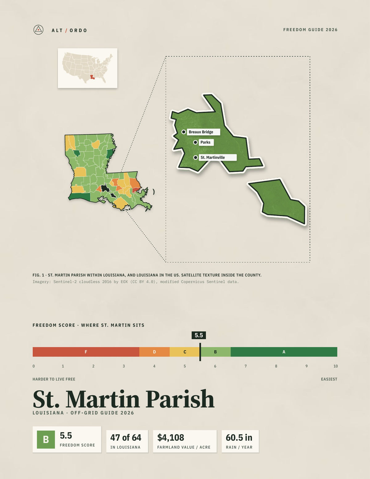 St. Martin Parish, Louisiana Off-Grid Guide 2026