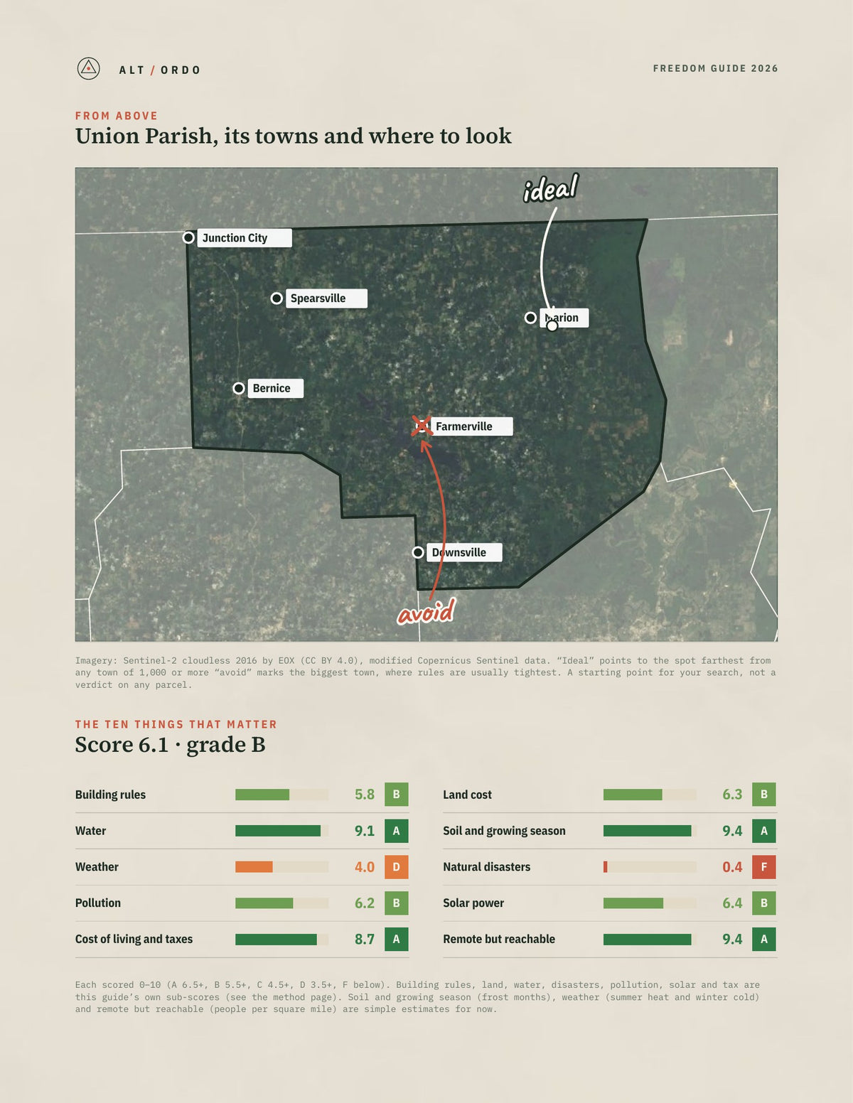 Union Parish, Louisiana Off-Grid Guide 2026 from above