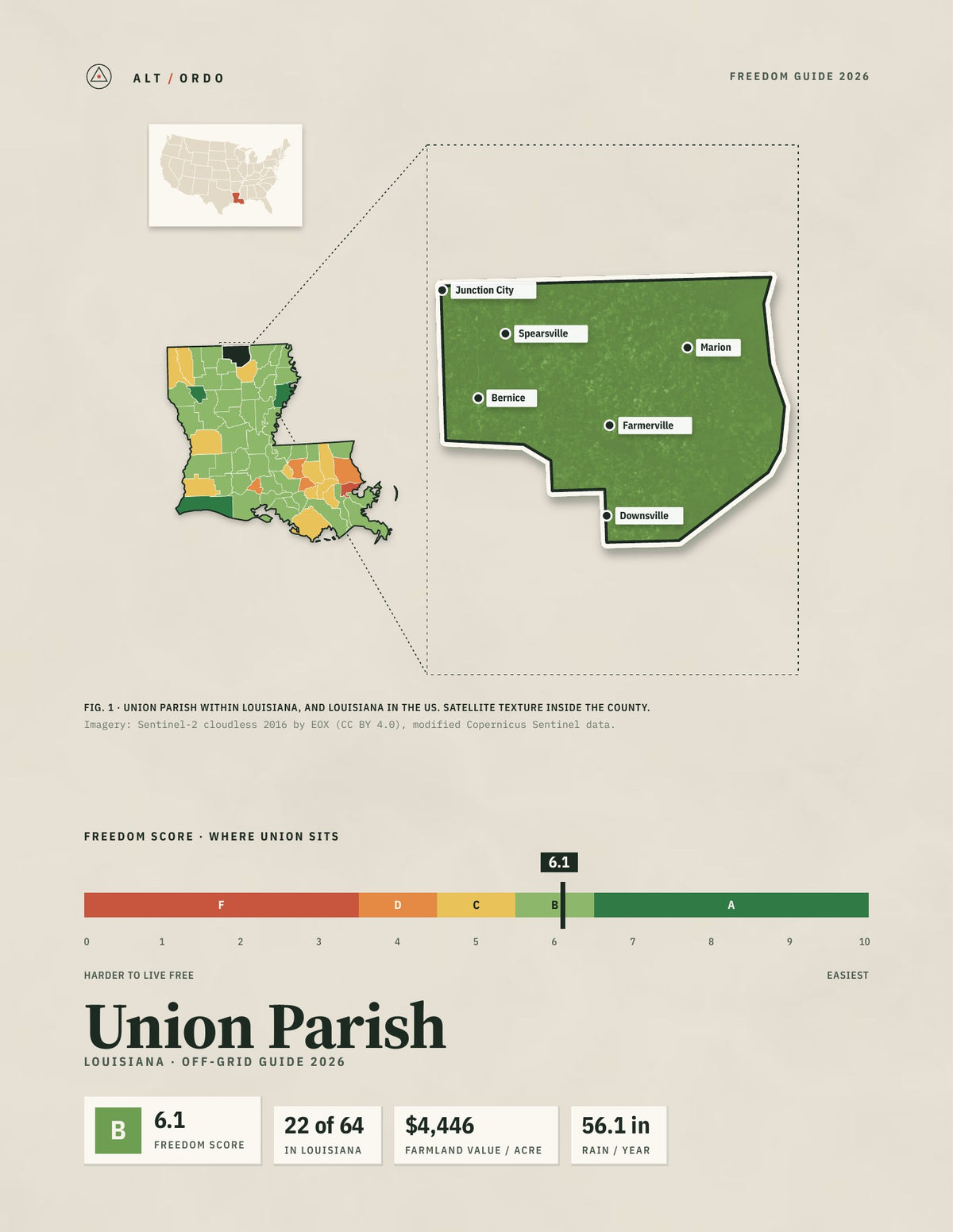 Union Parish, Louisiana Off-Grid Guide 2026
