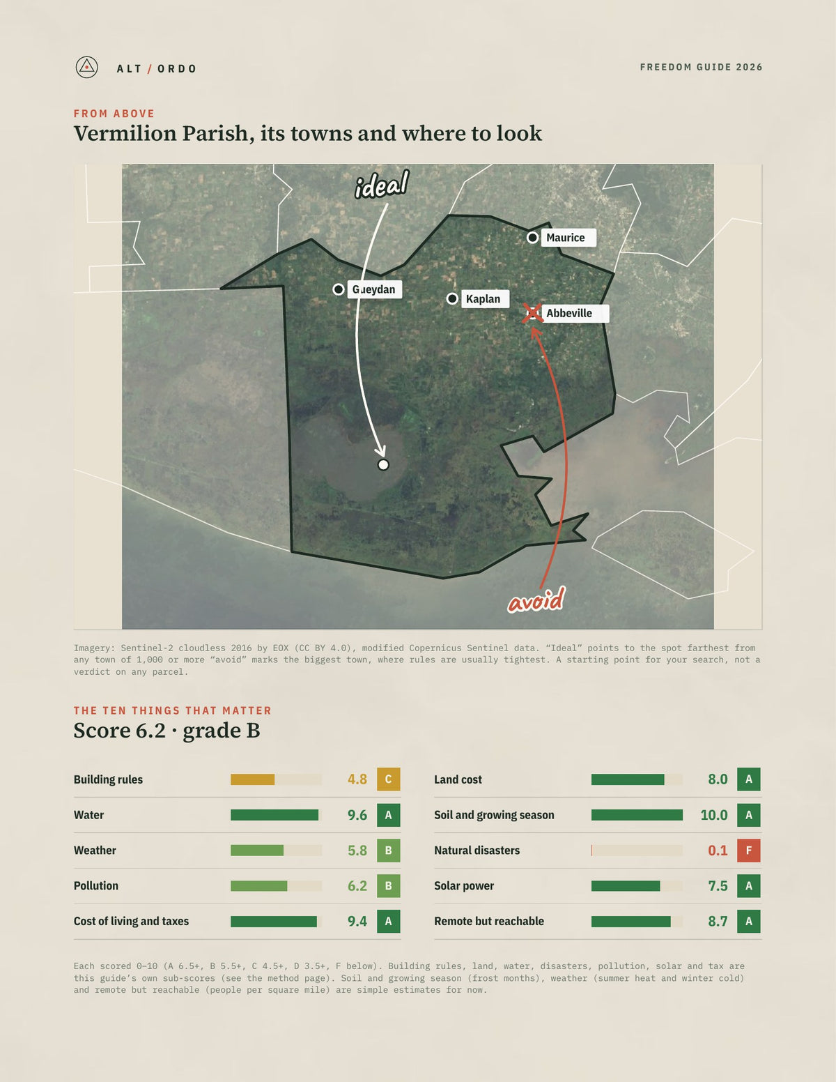 Vermilion Parish, Louisiana Off-Grid Guide 2026 from above