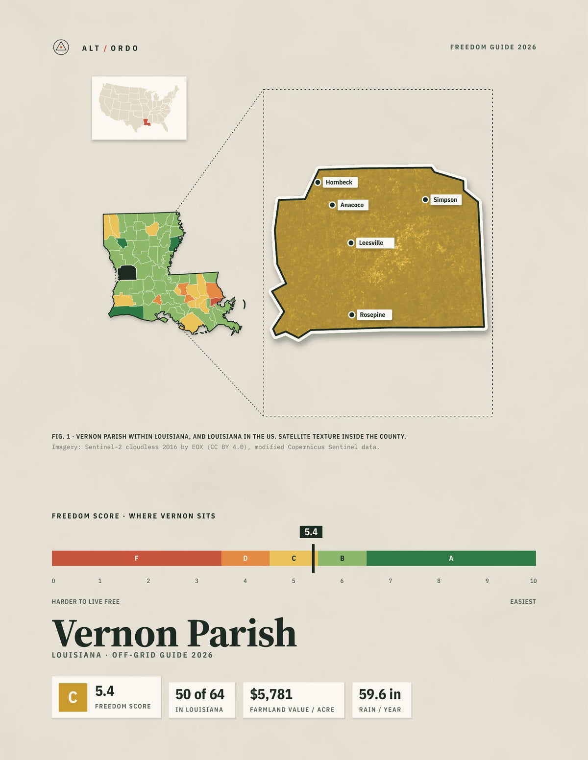 Vernon Parish, Louisiana Off-Grid Guide 2026