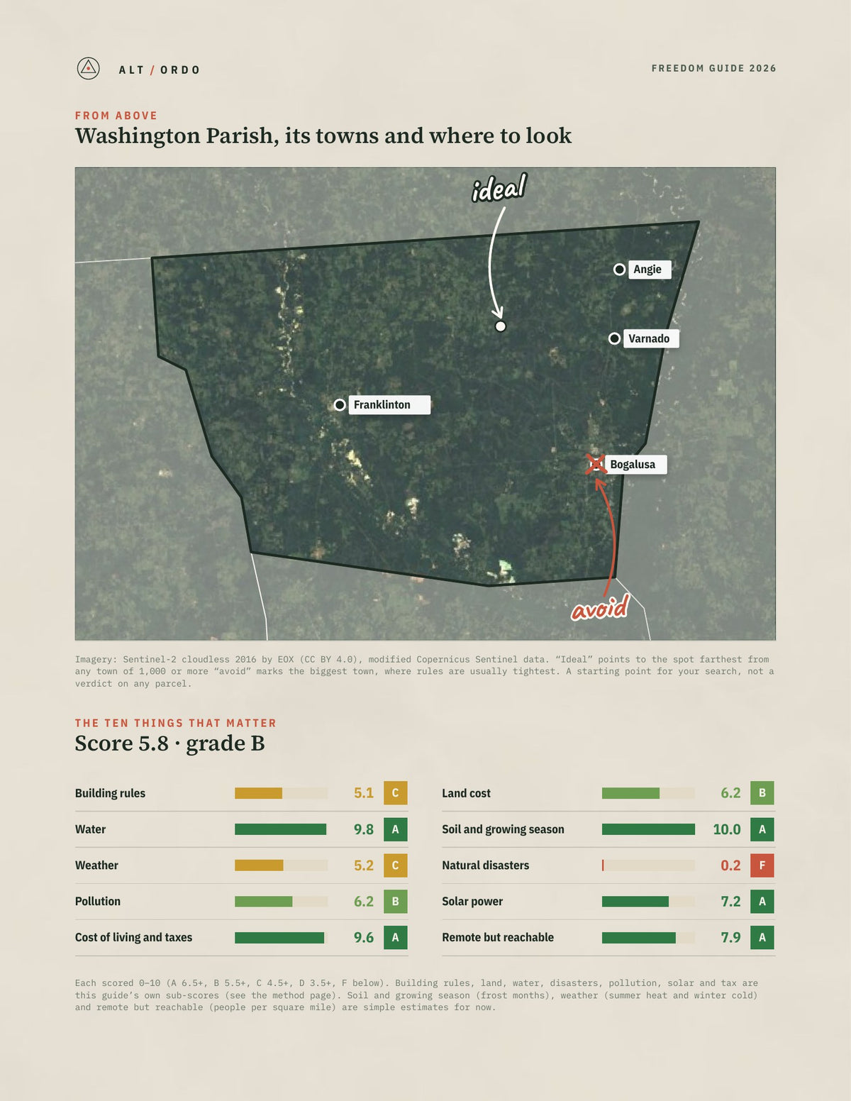 Washington Parish, Louisiana Off-Grid Guide 2026 from above