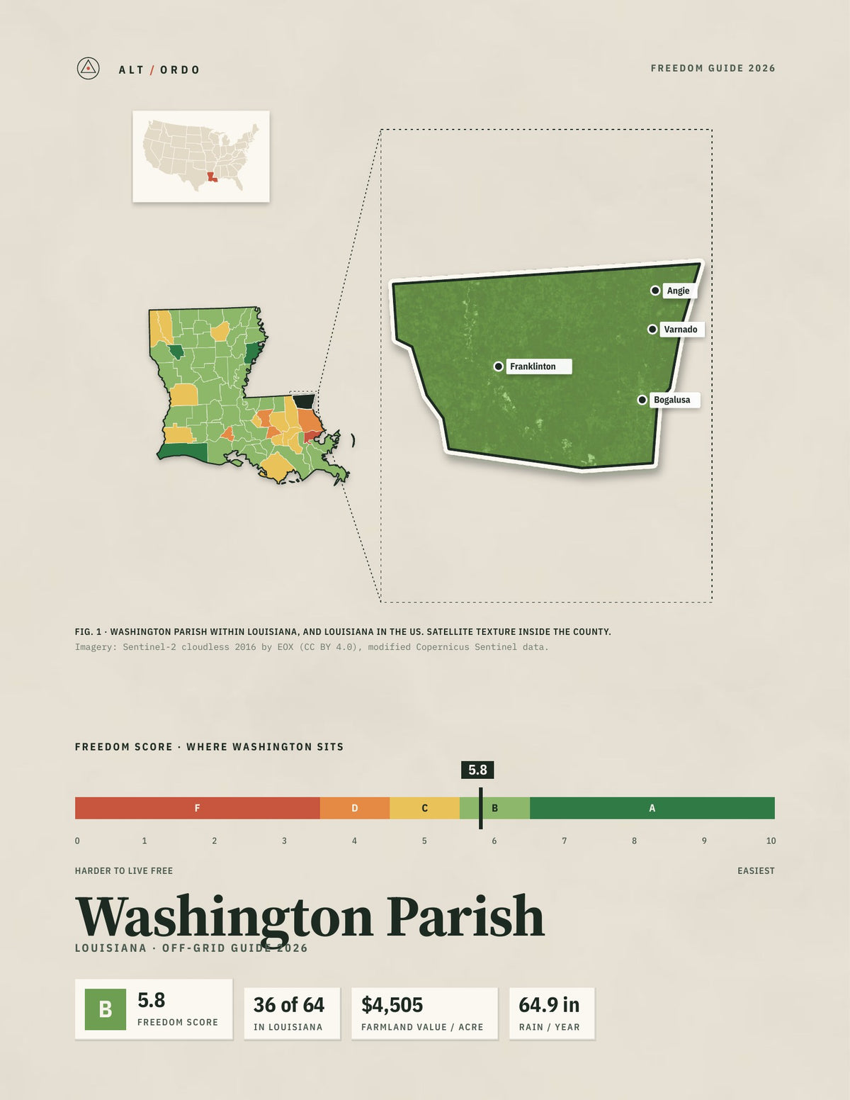 Washington Parish, Louisiana Off-Grid Guide 2026