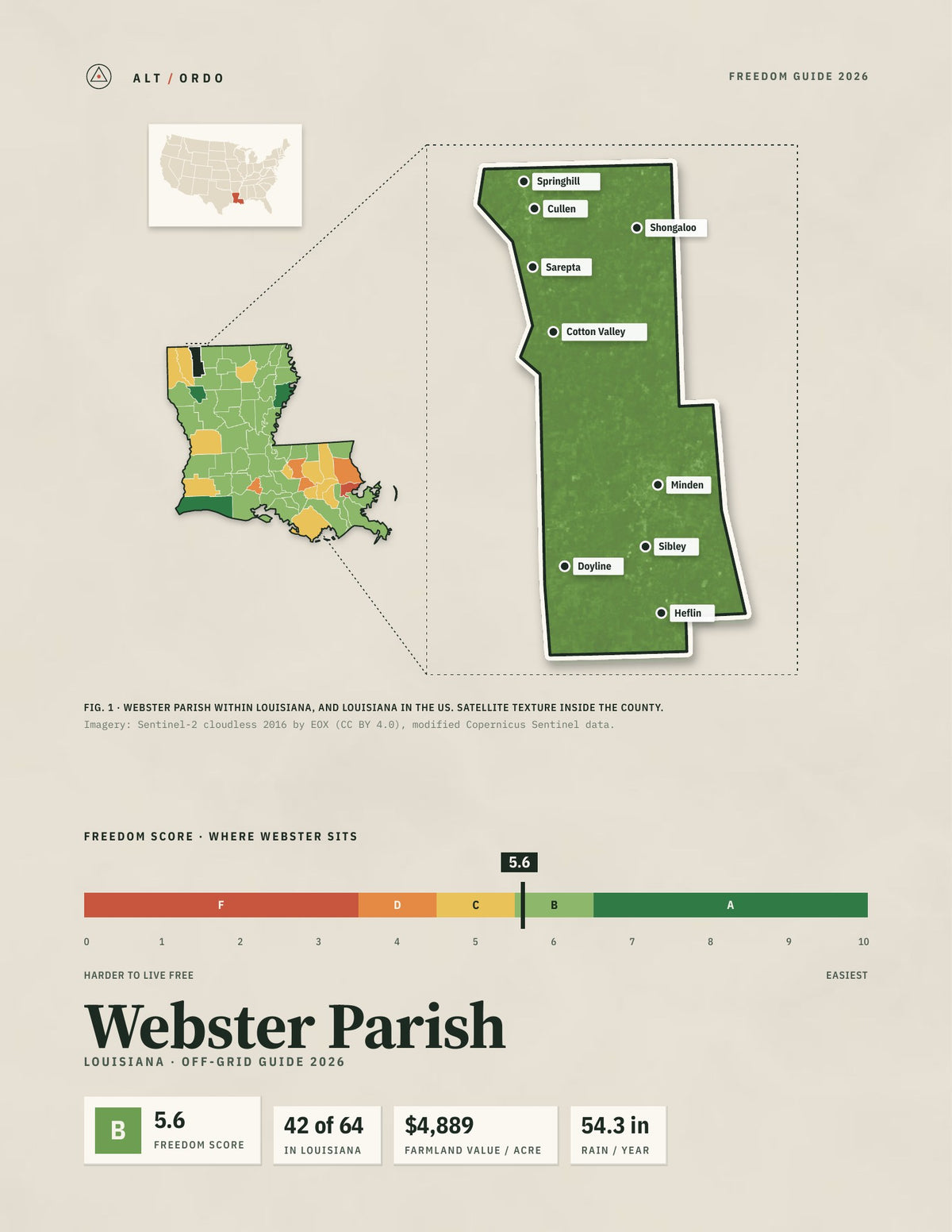 Webster Parish, Louisiana Off-Grid Guide 2026